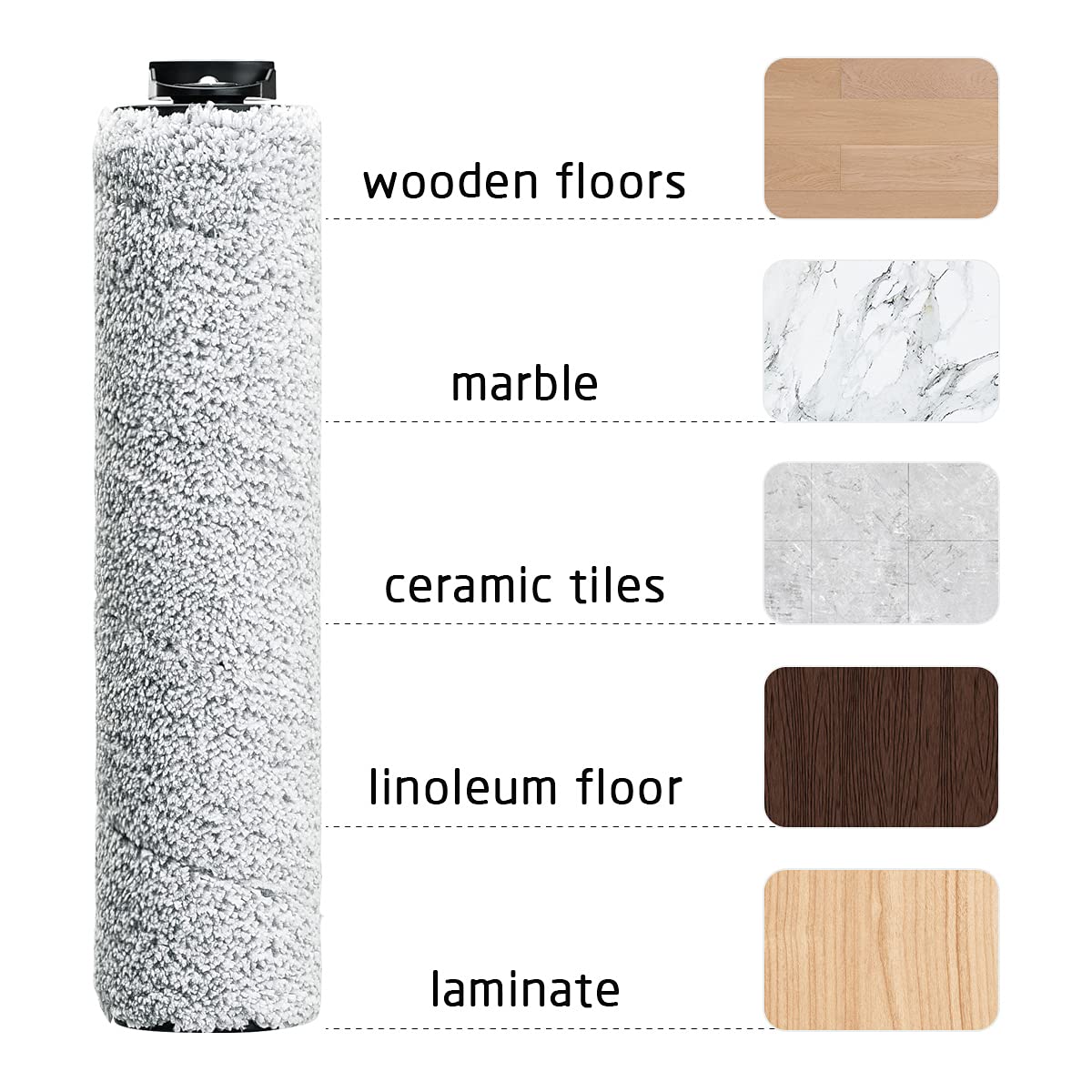 Accessoires de remplacement pour aspirateur sans fil Tineco Floor One S3 / Tineco iFloor 3, brosse à rouleaux, filtre HEPA  6