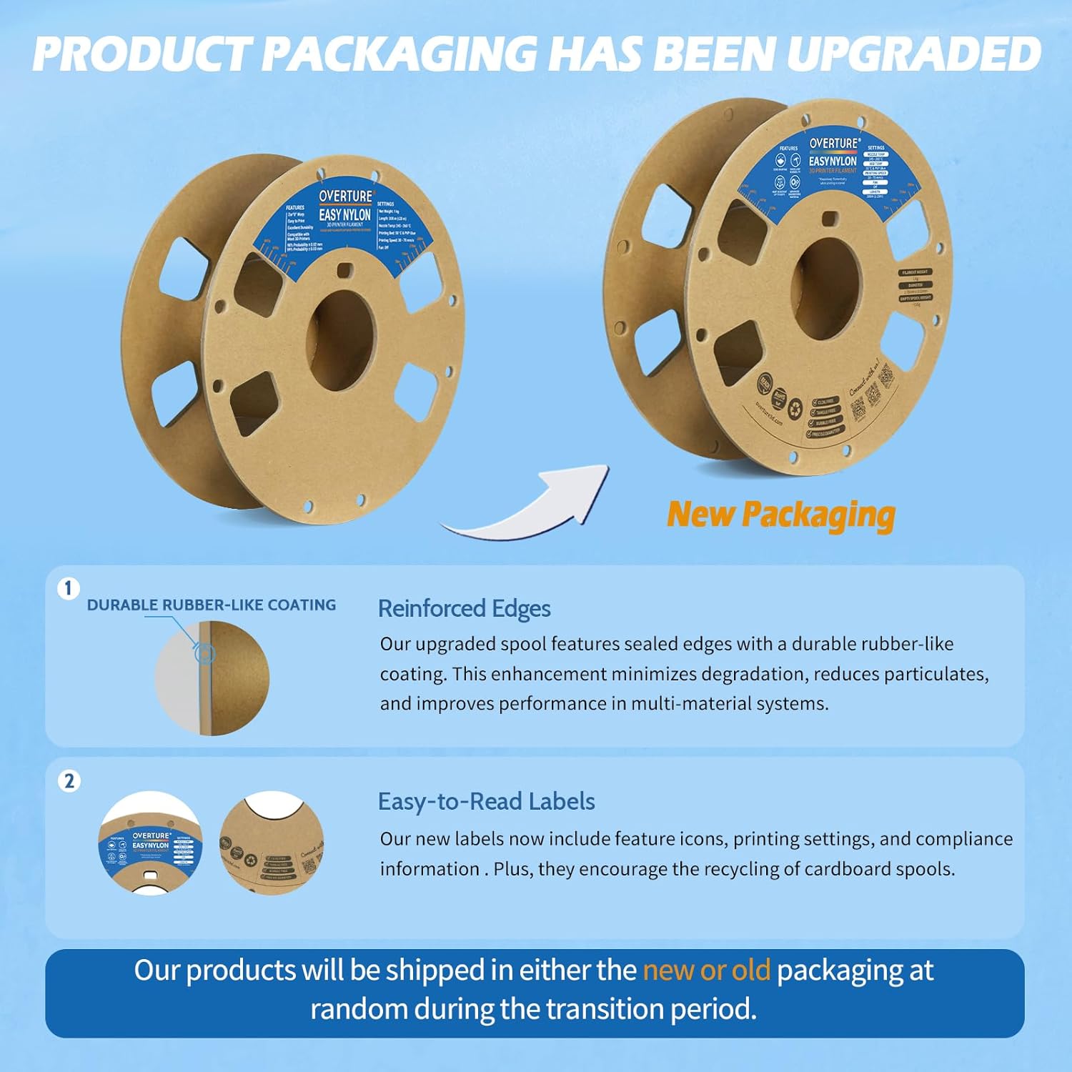 OVERTURE Nylon Filament 1.75mm 3D Printer Filament, Polyamide (PA) 1kg Spool (2.2lbs), Dimensional Accuracy +/- 0.02 mm, Fit Most FDM Printer (Black) - Image 2