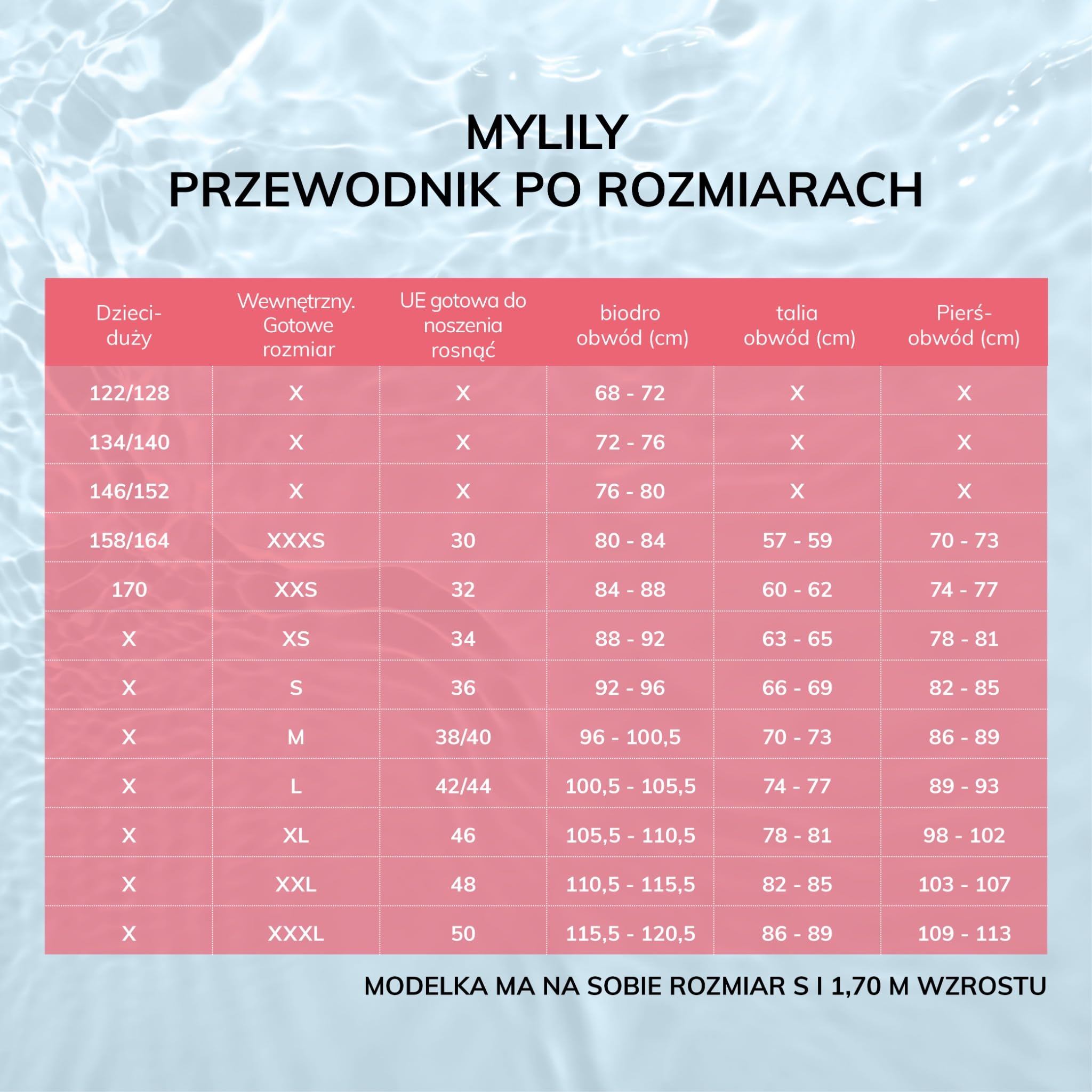 MYLILY Bikini Top Bandeau | Bandeau Top Ladies | Odpinane ramiączka i bez ramiączek | Bandeau Bikini | Bikini Top Black
