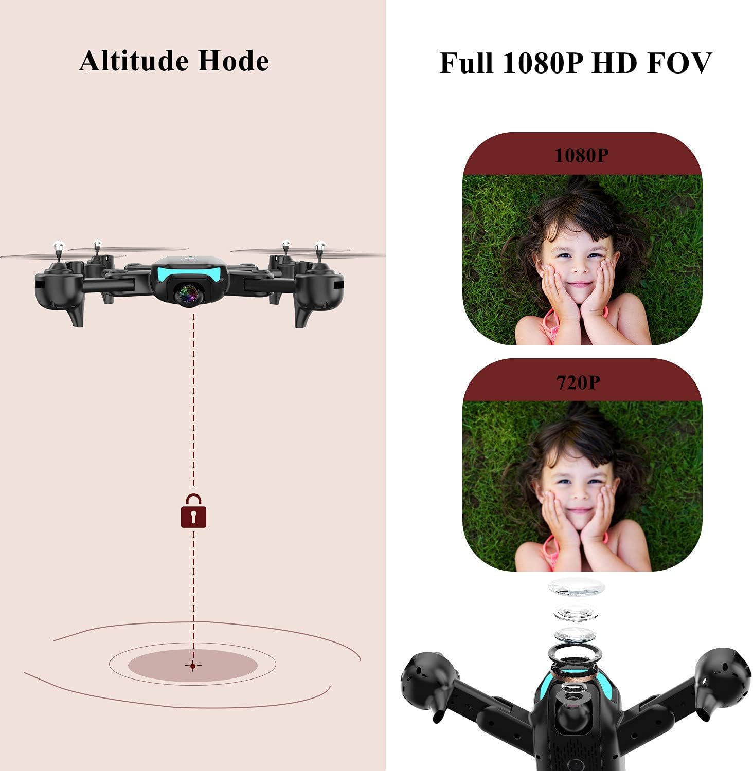 WiFi FPV Drone with 1080P HD Camera, 40 Mins Flight Time,Foldable Drone for Beginners,Altitude Hold Mode, RTF One Key Take Off/Landing,3D Flips 2 Batteries, APP Control, Easy Toy for Kids & Adults