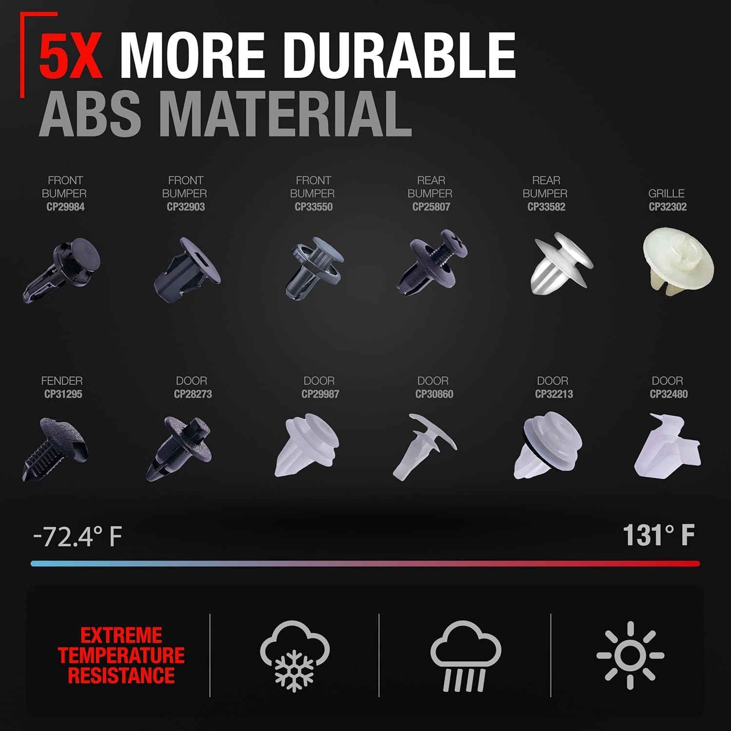 120 pcs Body Fastener Kit - Compatible with 2014-2023 Toyota Tundra - Suitable for Bumper, Grille, Fender, Door Trim, Wheel Opening, More - Plastic and Metal