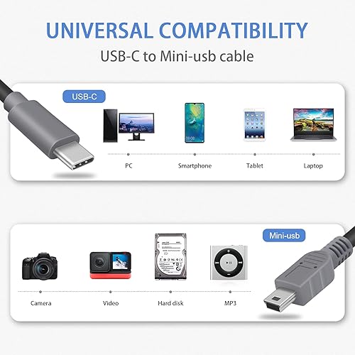 Miniatura 7 de Duttek Cable USB a USB C OTG, USB C macho a mini USB de 5 pines macho convertidor de datos sobre la marcha, cable OTG para MacBook, iMac Pro,