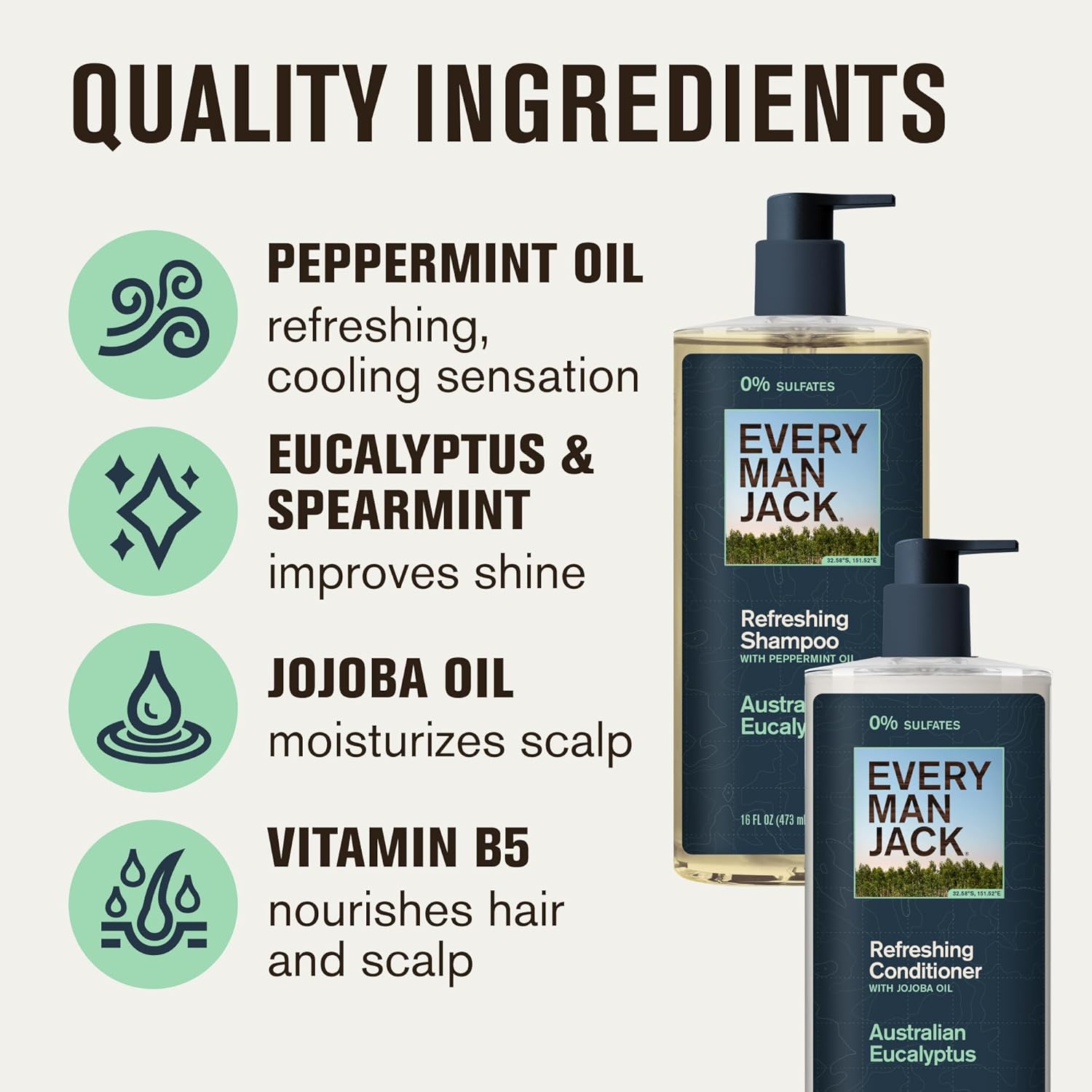 Every Man Jack Men's Shampoo and Conditioner Set - Australian Eucalyptus - Made w/Plant Powered Refreshing Ingredients like Peppermint & Jojoba Oil - 16 fl oz (2 Pack) - Image 4