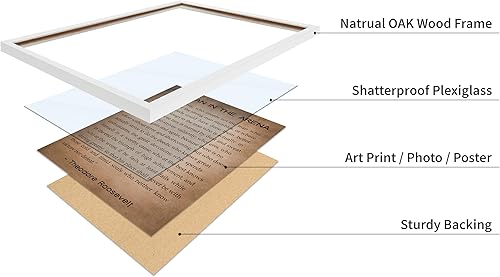 Miniatura 46 de Poster Master Póster de Robert Louis Stevenson - Impresión de The Good and the Evil - Arte de citas de recuperación - Regalo para él, ella -