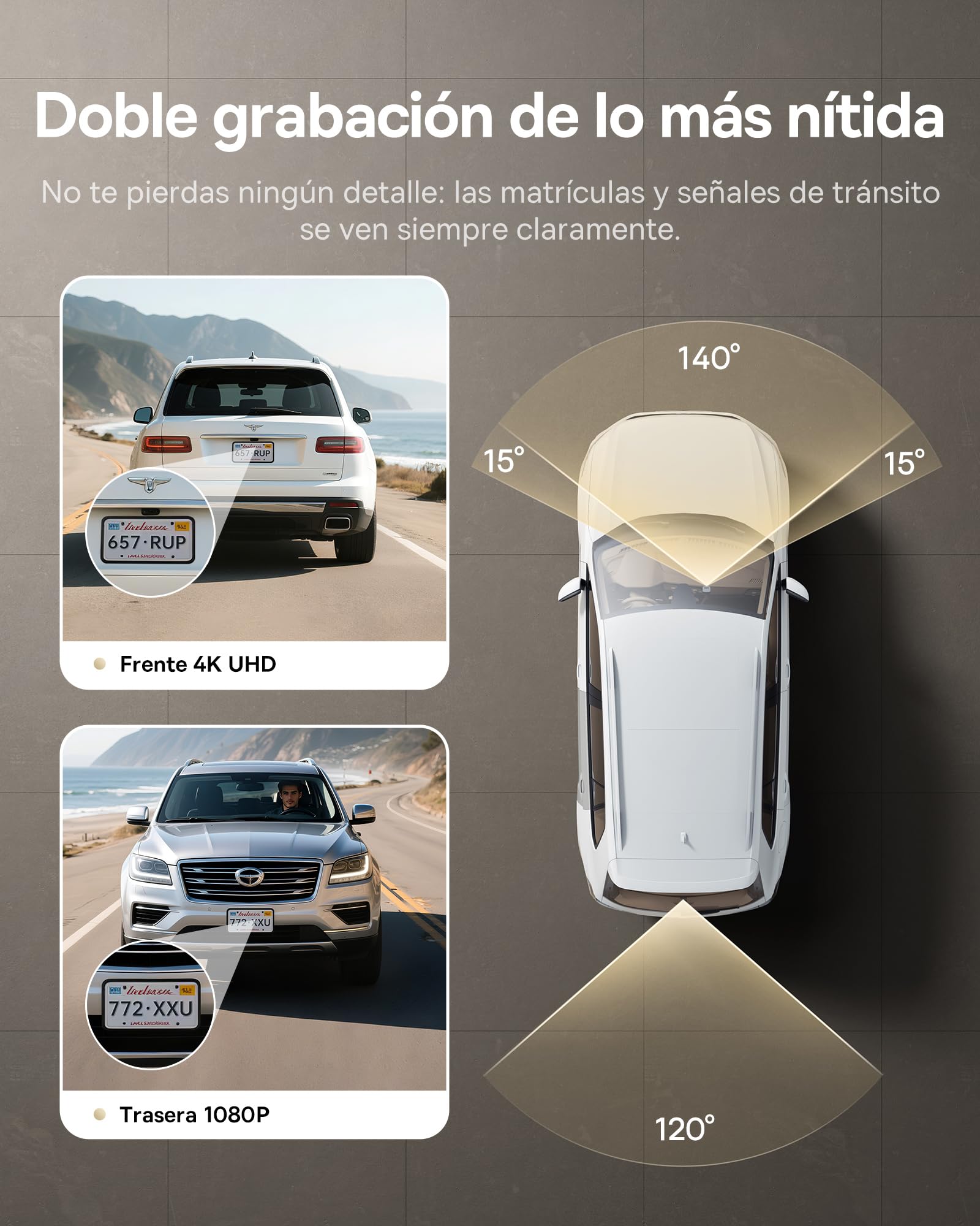 Baseus VD1 Pro Dashcam Cámara Coche Antivandálica 4K+1080p, Dash CAM Solar con Modo Parking Standby de Batería de 14 Días, Camara Vigilancia Coche con STARVIS, Wi-Fi 5 GHz, GPS, Tarjeta de 32 GB