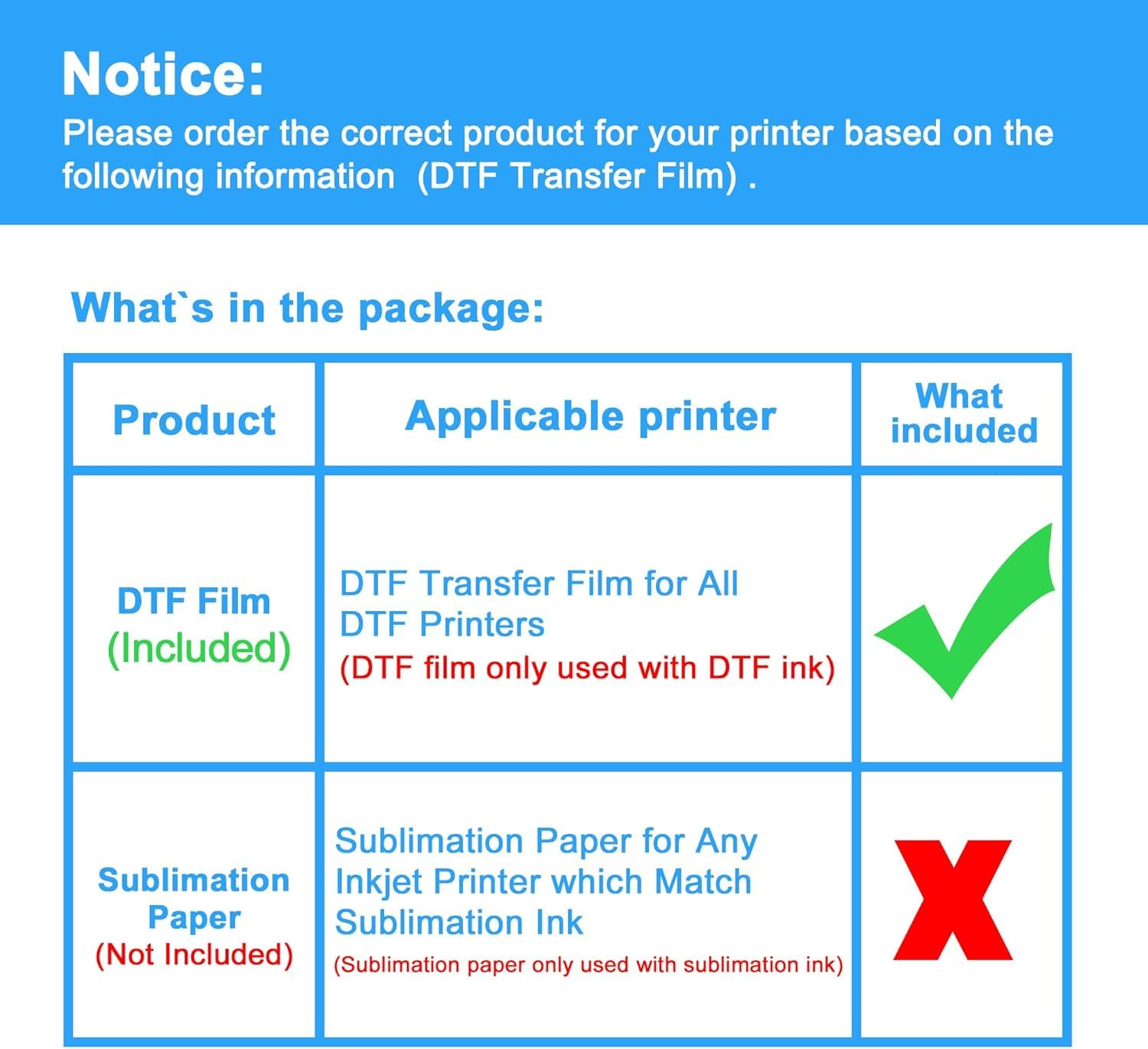 LCL DTF A3 (29,7 cm x 42 cm) - 50 fogli DTF Transfer Film Paper, Foglio di Premium PreTreat Matt Doppio Lato - Carta per trasferimento caldo di animali domestici