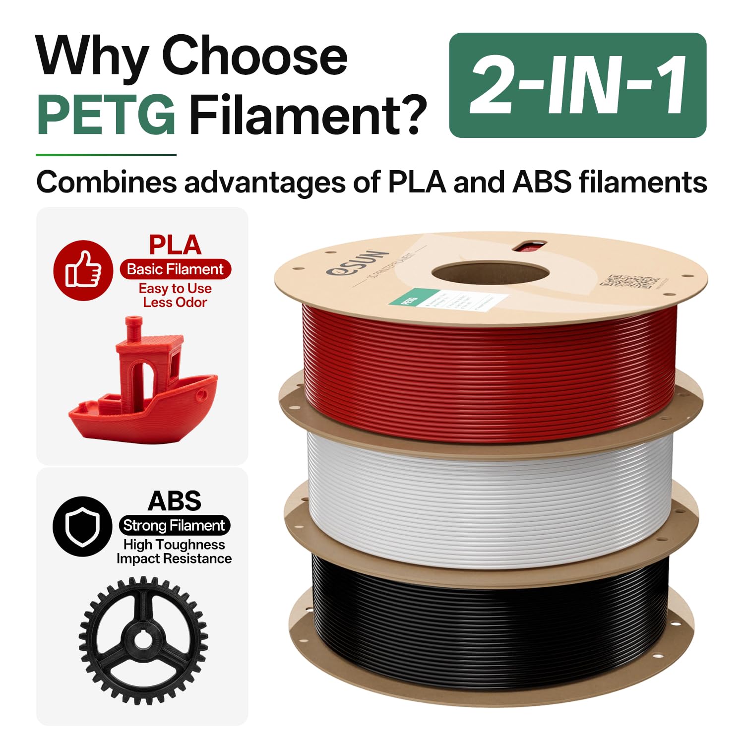 eSUN PETG and TPU-95A Filament 1.75mm Bundle, 1KG per Spool, 4 Spools for 3D Printers, PETG Black+White+Red&TPU-95A Clear