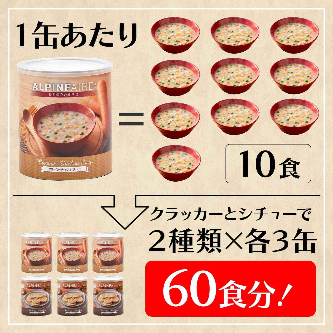 Amazon.co.jp: 【 非常食 7年保存 】チキンシチュー＆クラッカー 徳用