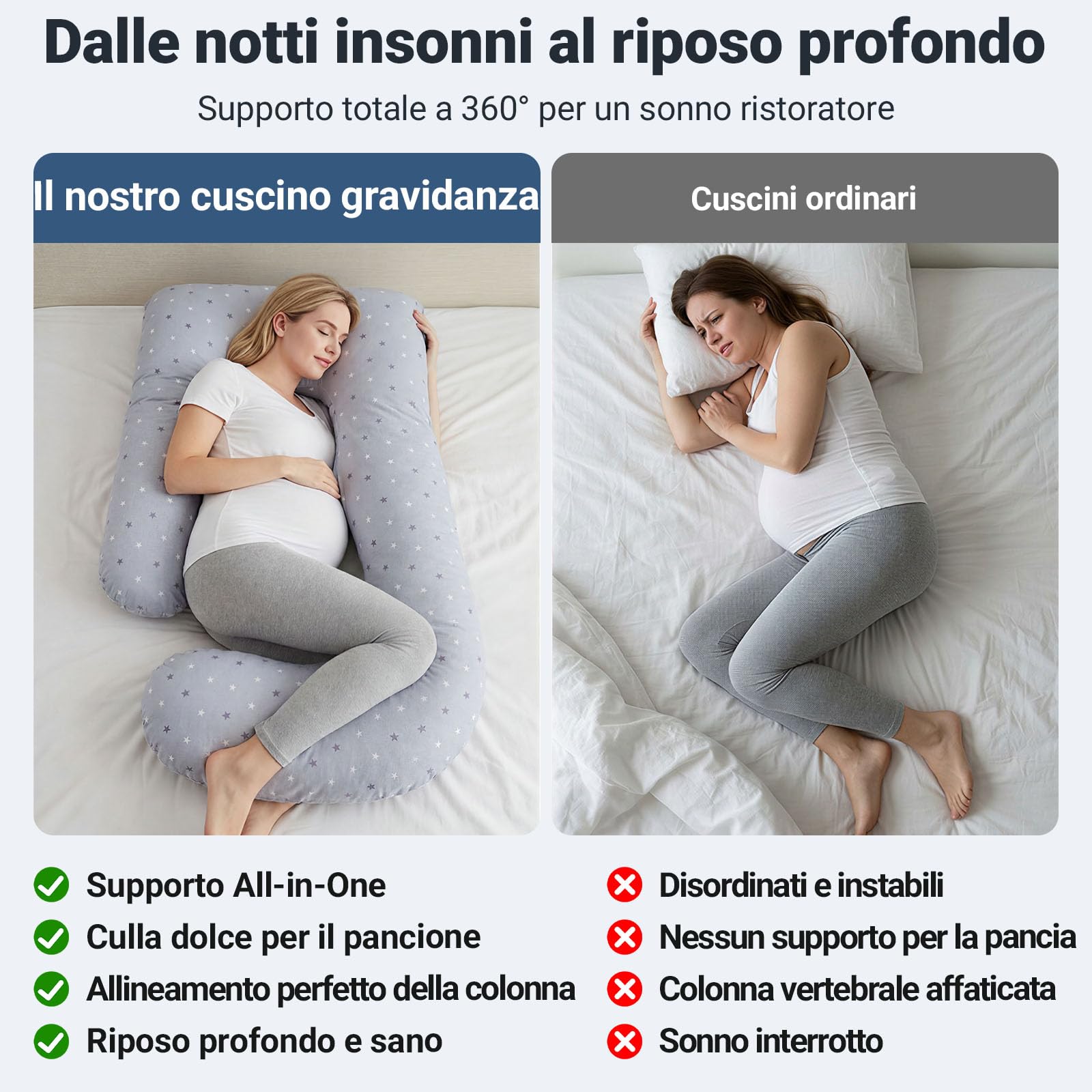 COSYLAND Cuscino Gravidanza per Dormire 2-in-1, Cuscino Allattamento e Gravidanza Salva-spazio, Supporto Ergonomico Schiena e Pancia, Federa Sfoderabile e Lavabile - 5