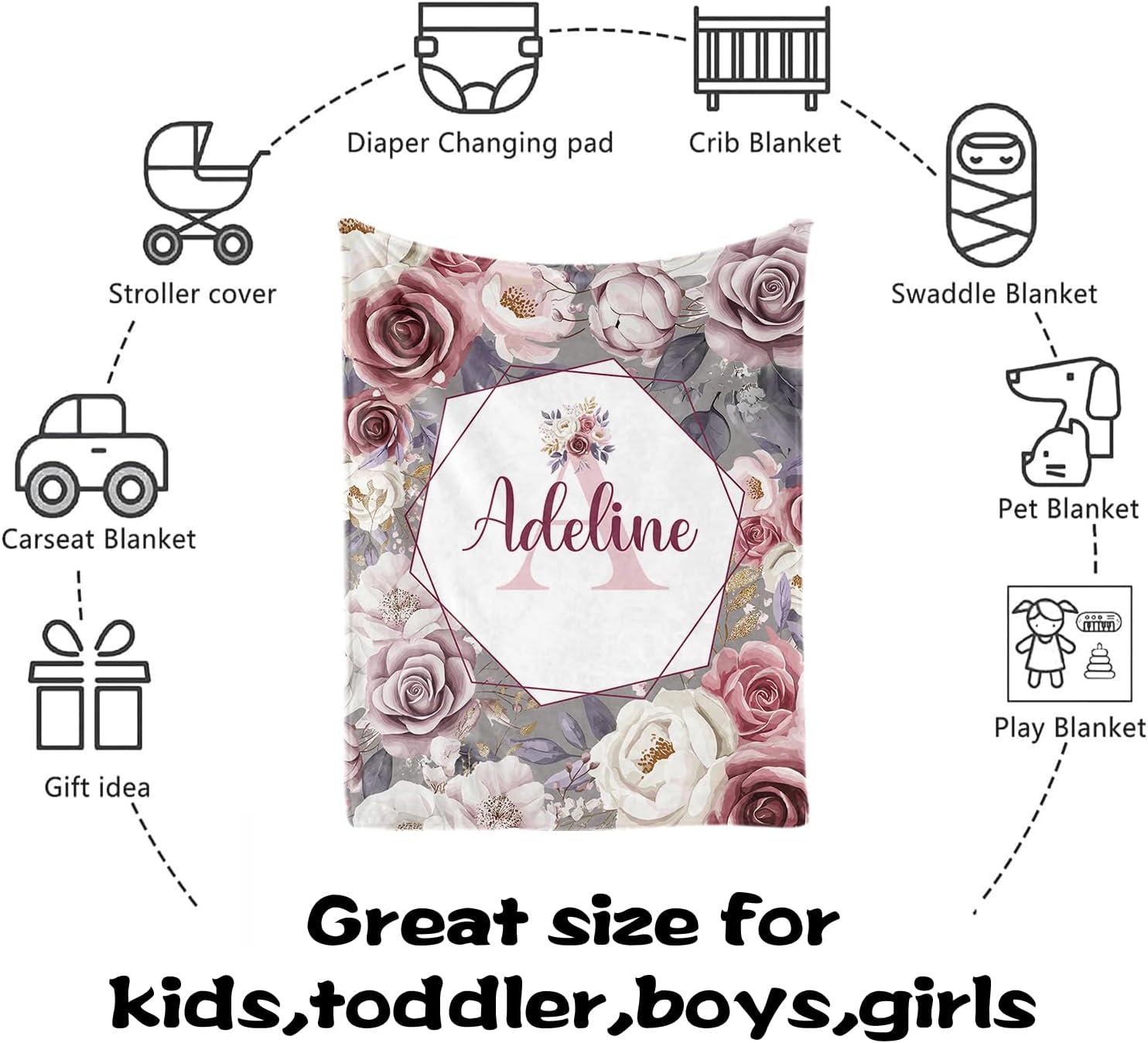 Custom Name Crib Bedding Set for Infant Baby, Personalized Nursery Decor Baby Blanket Fitted Crib Sheet Changing Pad Cover 3 Pcs, Beautiful Flowers Theme for Baby Girls