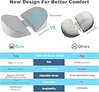 Vista 3 de Almohadas de embarazo para dormir, almohada de maternidad de espuma viscoelástica mejorada para mujeres embarazadas, almohada de cuña de embarazo