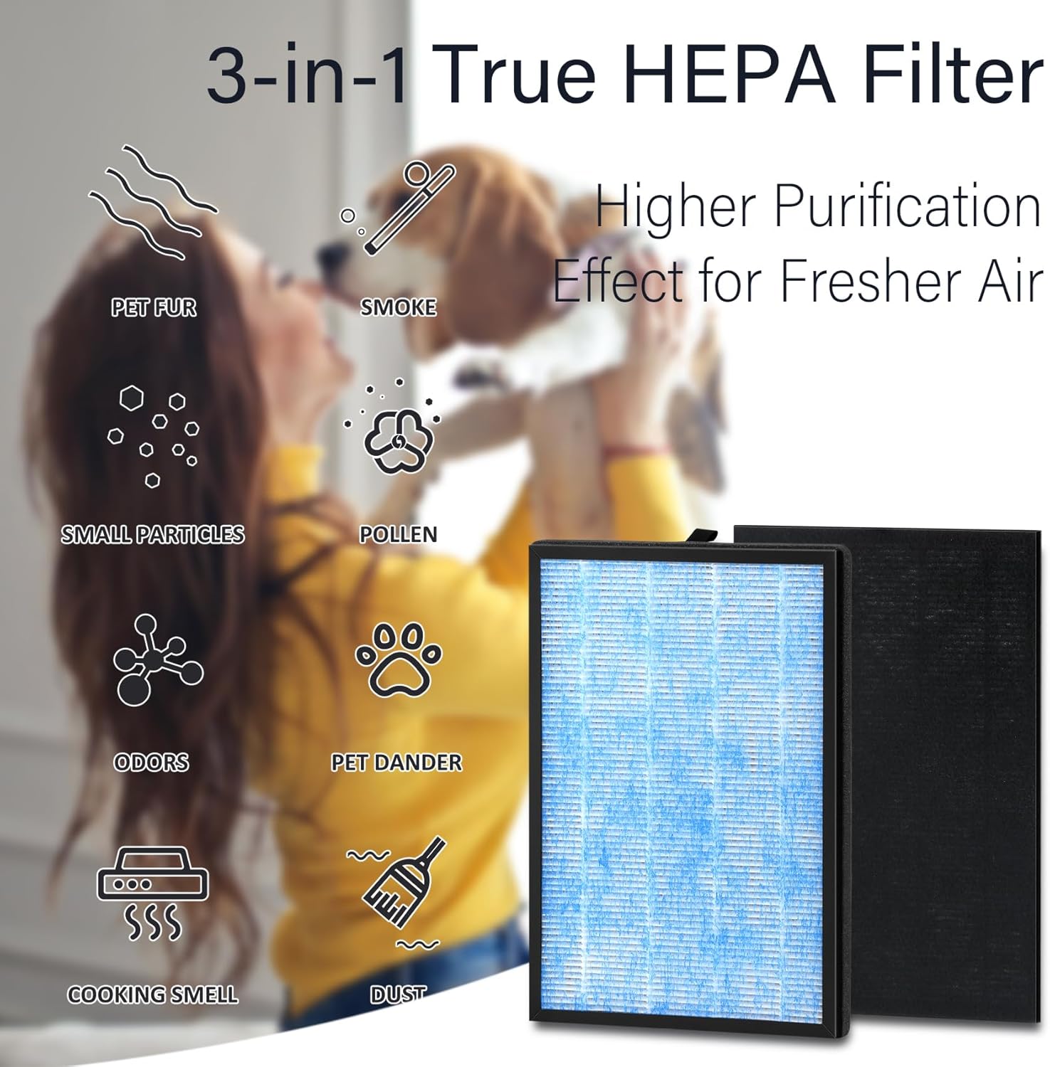 2 Pack 3-in-1 Replacement Air Filters Compatible with Okaysou Air Purif-ier Airmax 8L, Blue Ultra-Filter & H13 Grade True HEPA Filter. - Image 5