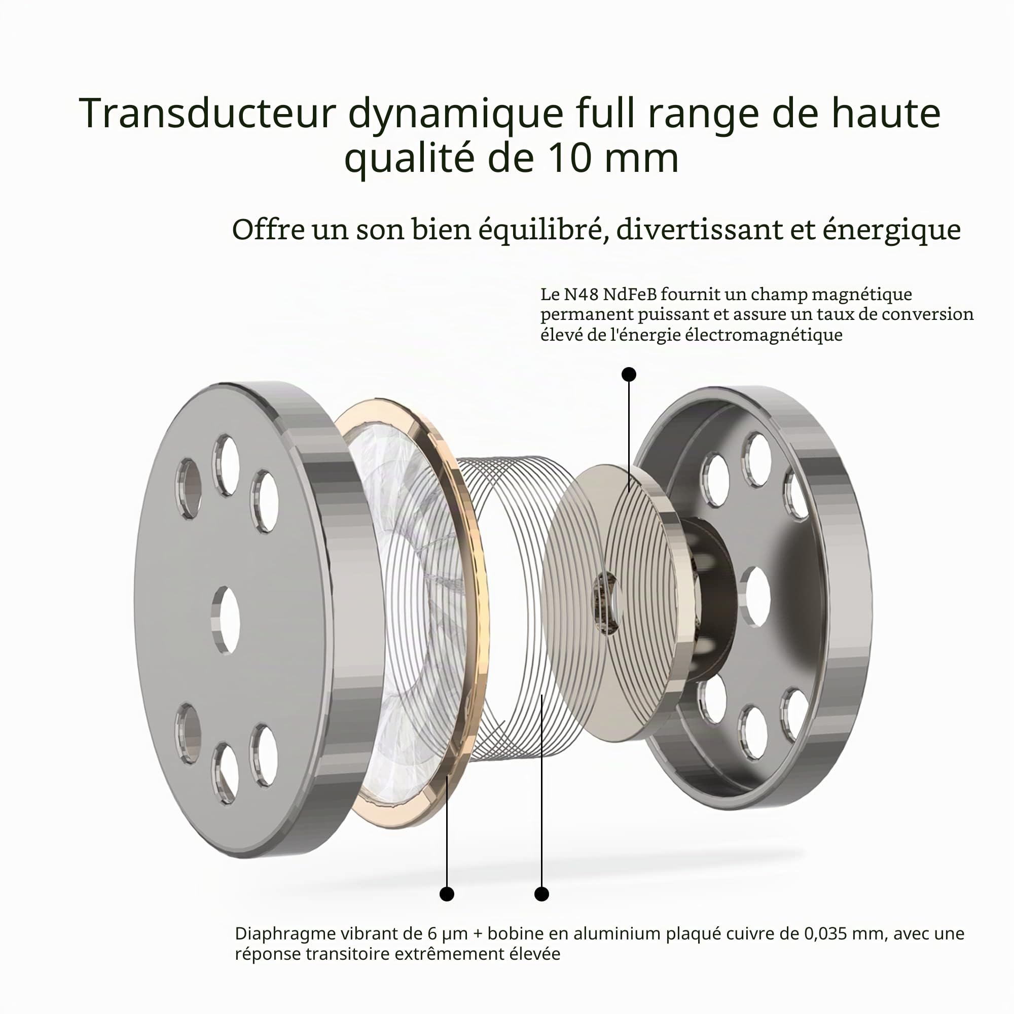 SoundMAGIC E11C Écouteurs filaires, Micro, Son HiFi, 3,5 mm, Gris foncé