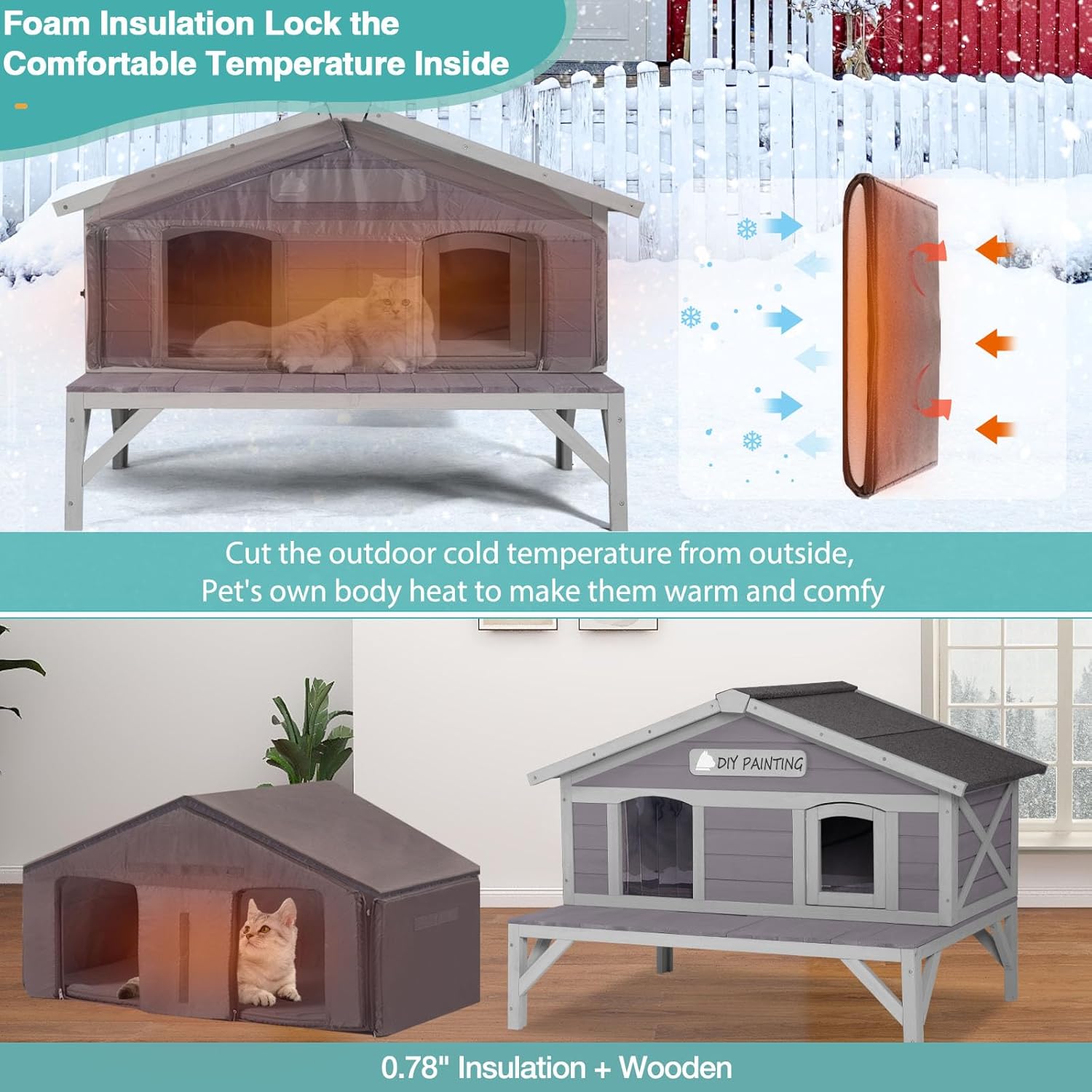 review Outdoor Cat House with Insulated Liner,Weatherproof Outside Feral Kitten Shelter for Winter,Wooden Cat Codons with Large Balcony