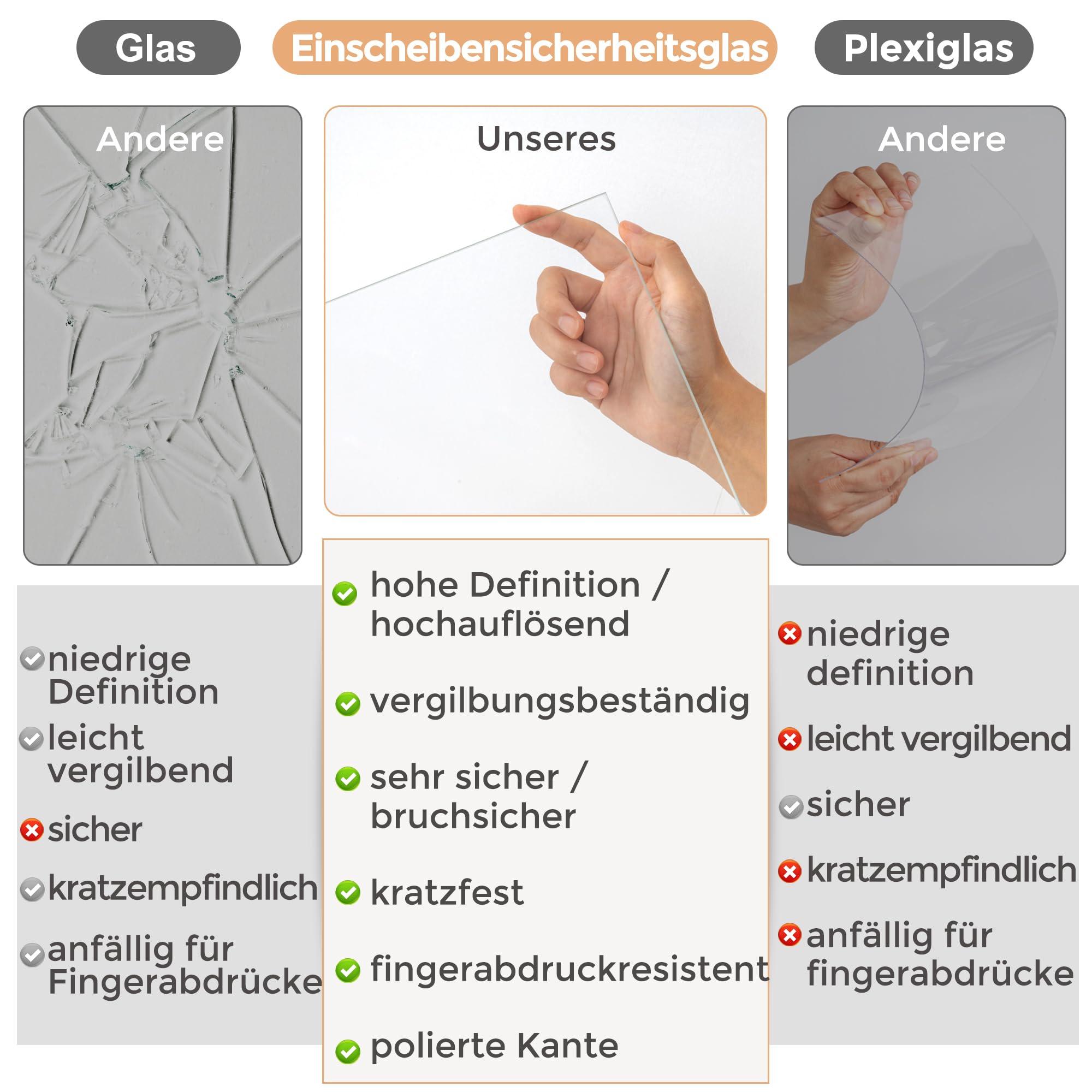 FLYJOE Luxus Alu-Rahmen 60x80 cm in Elegantes Gold – Mit edlem Passepartout (50x70 cm Öffnung) & hochtransparentem Premium-Glas – Ideal für Ölgemälde, Porträts & repräsentative Wandkunst