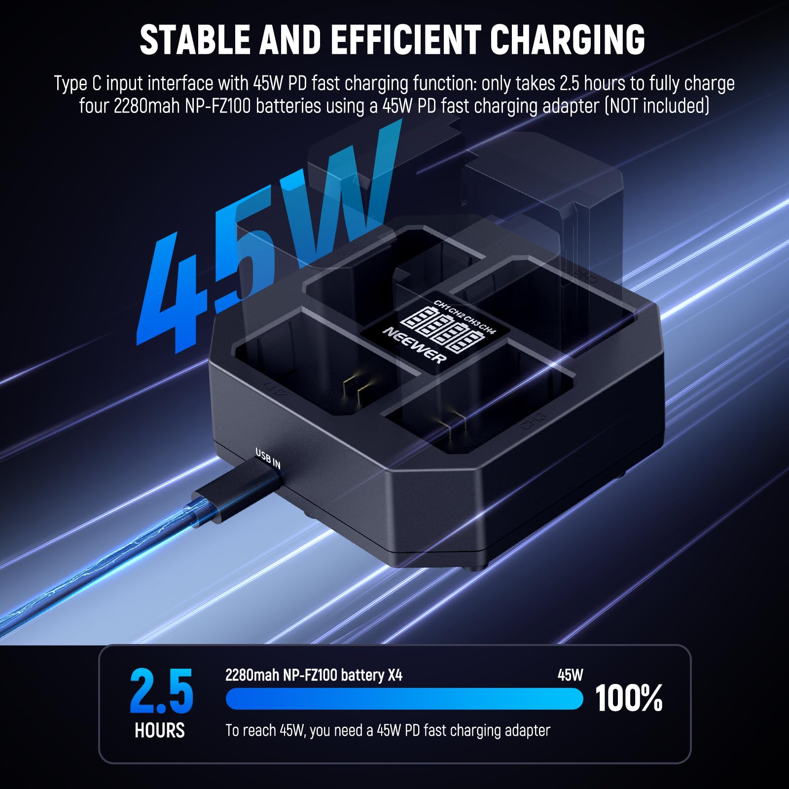 NEEWER Caricabatterie NP-FZ100 4 Canali Compatibile con Sony A7 IV A9iii A1 A7R V A7Cii A6700 ZV-E1 FX3 FX30, Ricarica Rapida PD 45W, Caricatore Batteria con Display Batteria, Cavo USB C PD 60W, NW-Z4