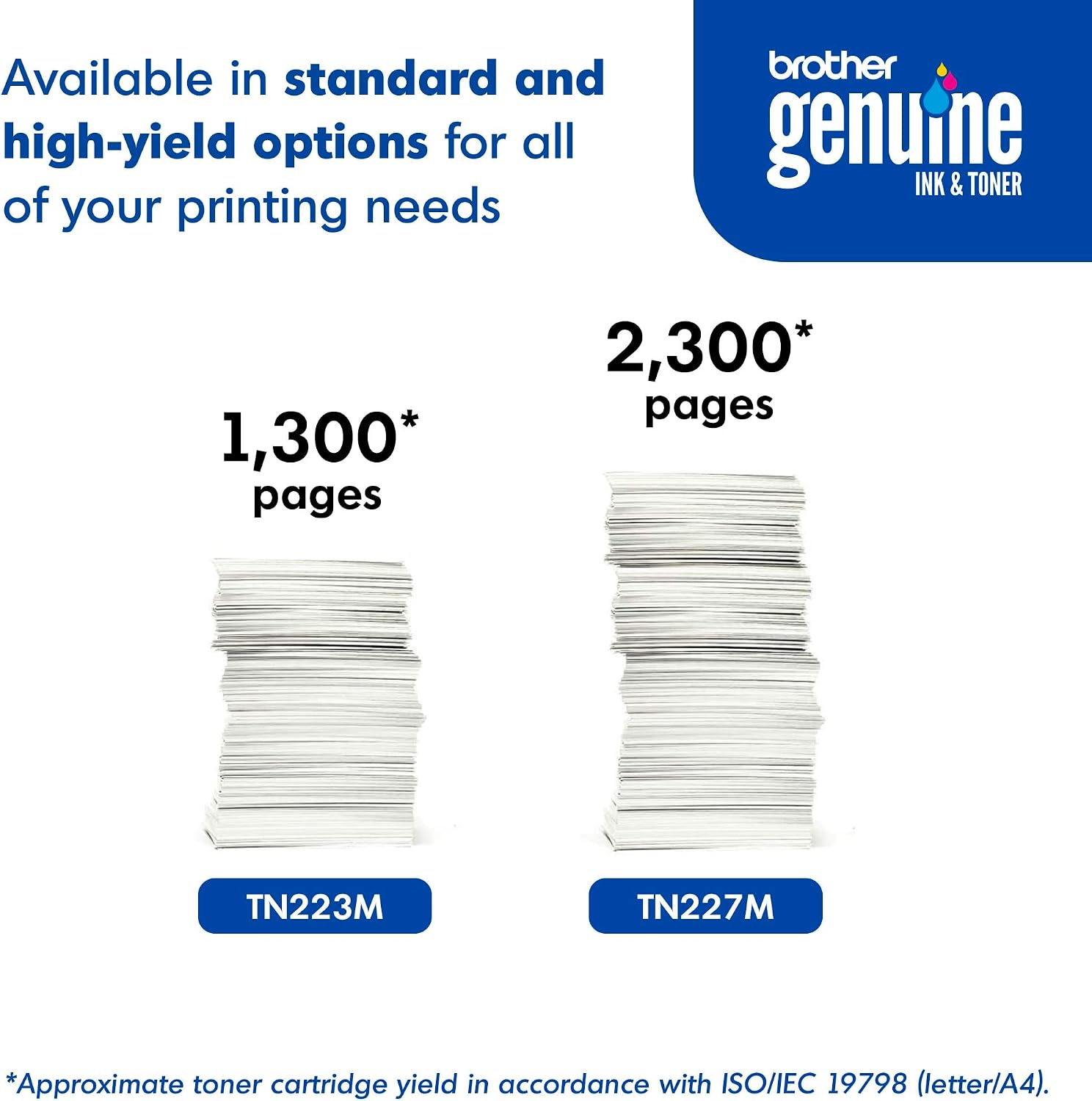 Brother Genuine TN223M Standard Yield Magenta Toner Cartridge (TN223 Series) (for use with HL-3210CW, HL-3270CDW, HL-3230CDN, MFC-L3770CDW, MFC-L3750CDW Printers