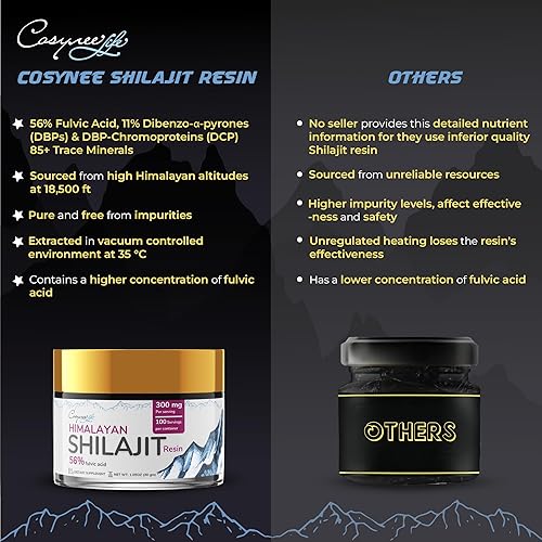 Miniatura 3 de Resina Shilajit pura del Himalaya de alta potencia para hombres y mujeres  Impulso de energía, más de 85 minerales traza, 56% + ácido fúlvico, 1.06