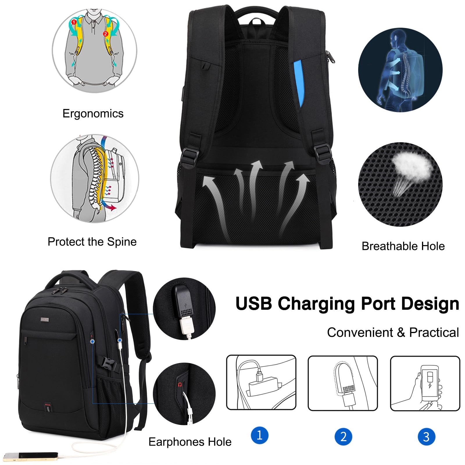 FANDARE Mochila Cabina Avion Mochila Portatil 15.6 Pulgadas Mochila Hombre Mujer Mochila con Puerto de Carga USB Bolsos Bandolera Backpack para Negocio Trabajo Diario Viaje Mochila Azul
