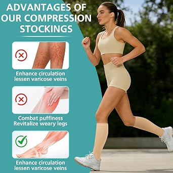 Open Toe Compression Socks for Men & Women - 3 Pairs 15-20 mmhg Toeless Knee High Stockings for Circulation, Nursing, Running