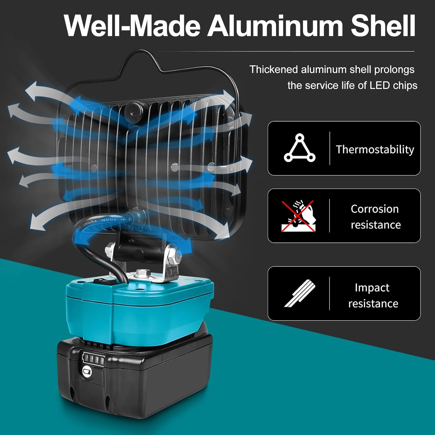Cordless LED Work Light for Makita 18v Battery, Portable Flood Lights 80W Spotlight Compact Lighting 8000LM With Type C & USB Fast Charging for Camping, Hiking, Fishing,Power Failure,Job Site,Workshop