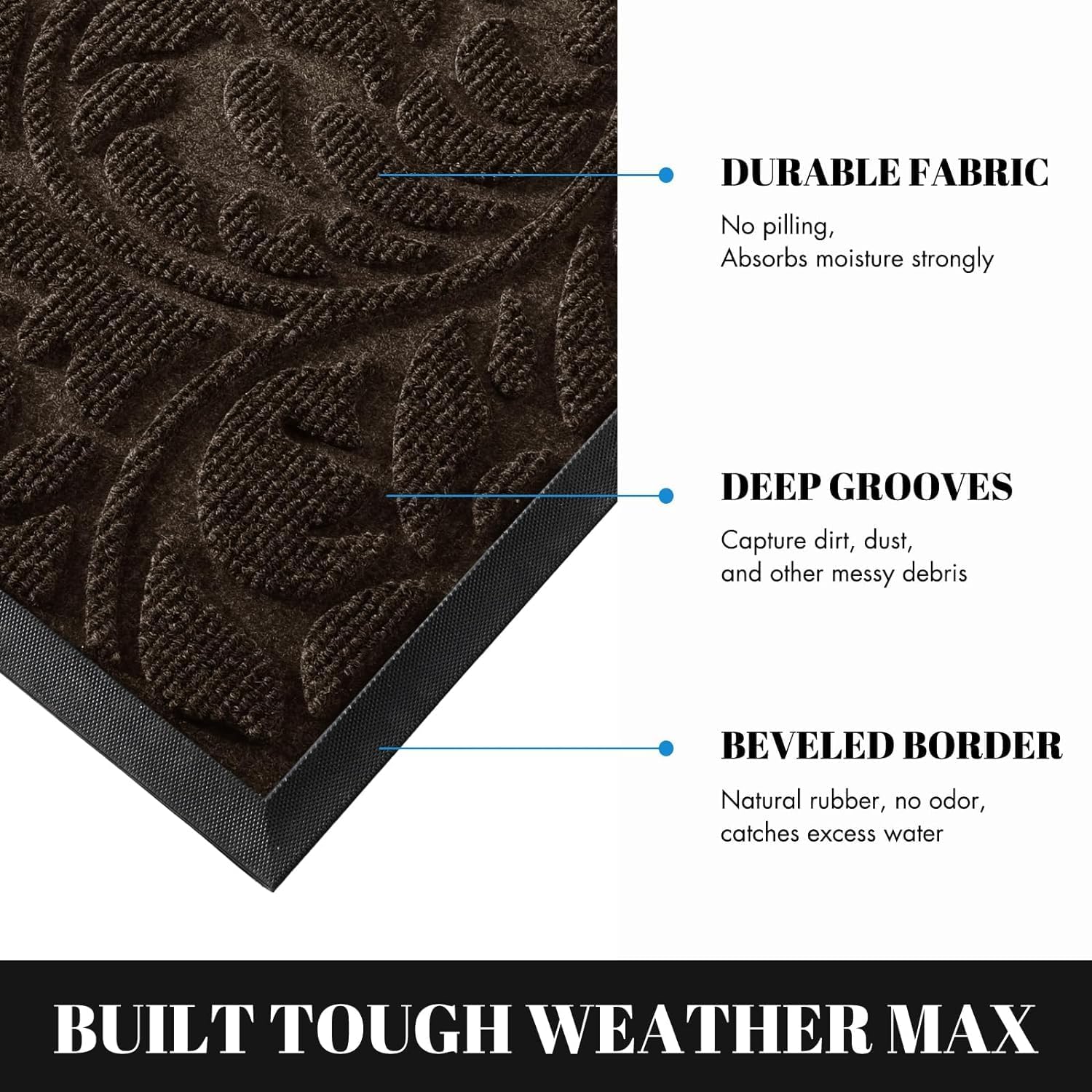 Yimobra Door Mat - Image 2