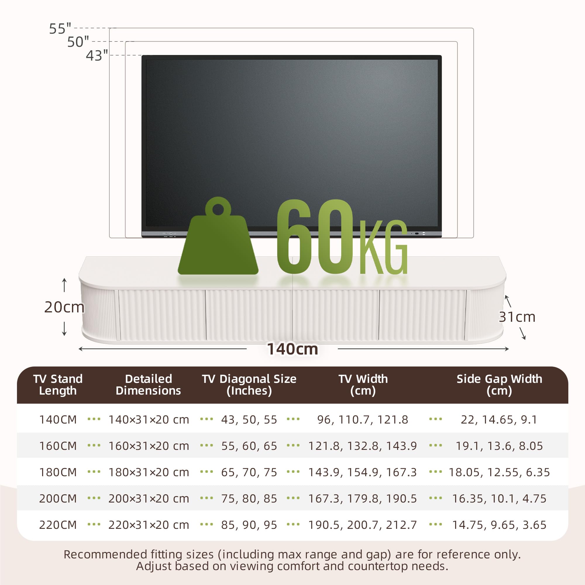 Mueble de TV Flotante con Luz LED - Mueble de TV Montado en Pared de 140CM con Almacenamiento Mejorado y Bordes Redondeados, Consola Multimedia de TV Moderna para Televisores 43-55 Pulgadas
