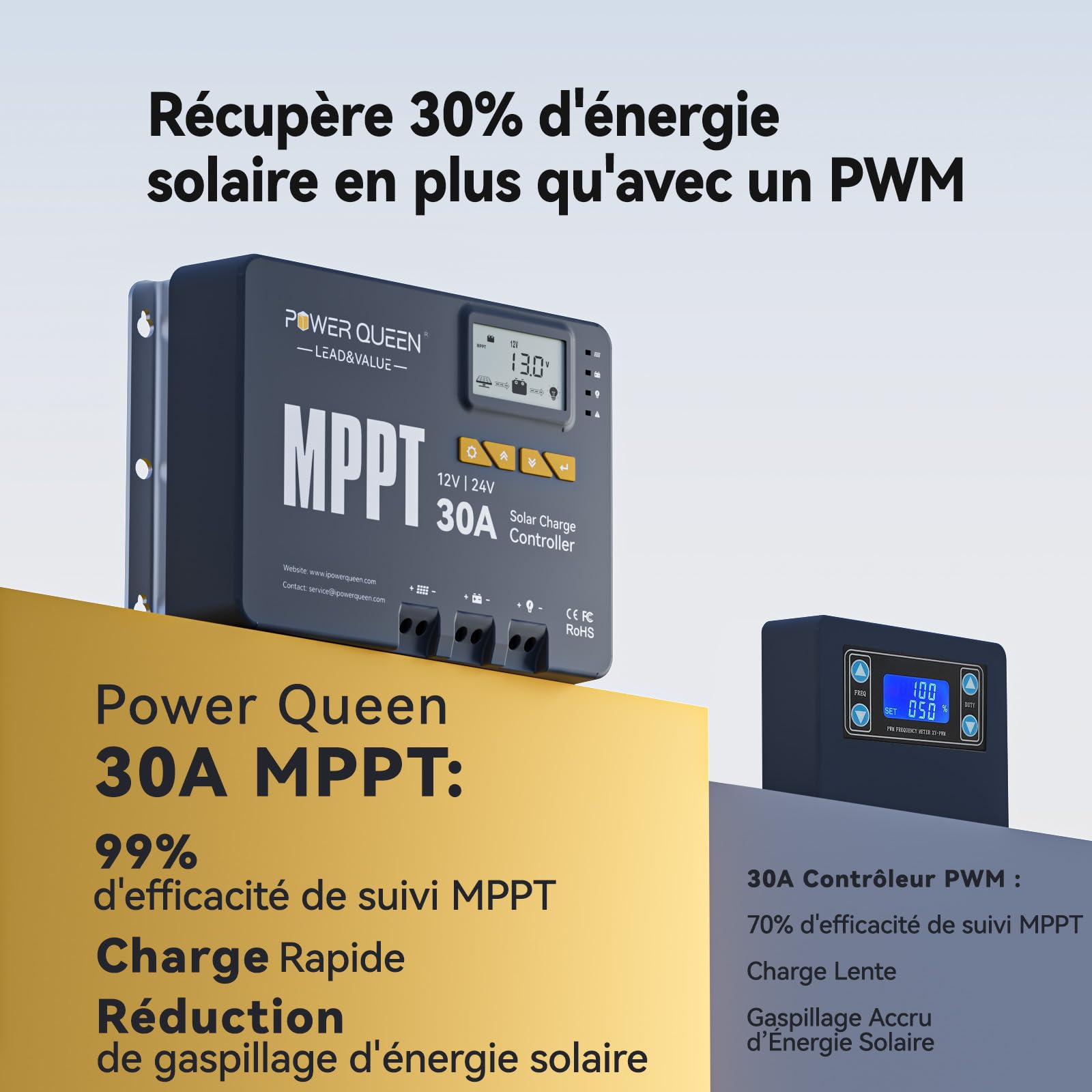 Power Queen Régulateur de charge solaire MPPT 12/24 V 30 A 900 W max, module Bluetooth, écran LCD, standard pour batterie LiFePO4, compatible avec batteries de | Puissance d'Entrée Maximale 900W,Module Bluetooth Intégré,Écran LCD,pour batterie LiFePO4 et
