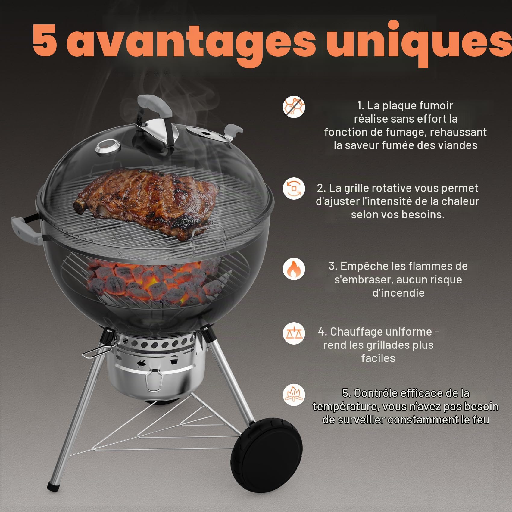 Onlyfire Grille de Barbecue pour Barbecue à Charbon 57 cm, Accessoire de Fumage avec Diffuseur Réglable pour Cuisson Indirecte et Low & Slow, Contrôle Manuel du Flux de Fumée par Rotation des Poignées