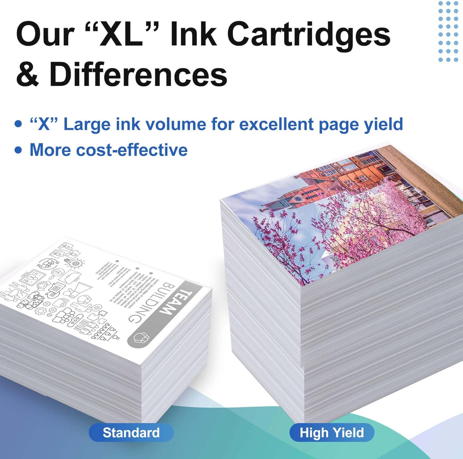 LC401XL Ink Cartridges for Brother Printer Compatible for LC401 401XL Ink Cartridges for MFC-J1010DW MFC-J1012DW MFC-J1170DW Printer 5 Pack (2 Black, 1 Cyan, 1 Magenta, 1 Yellow)