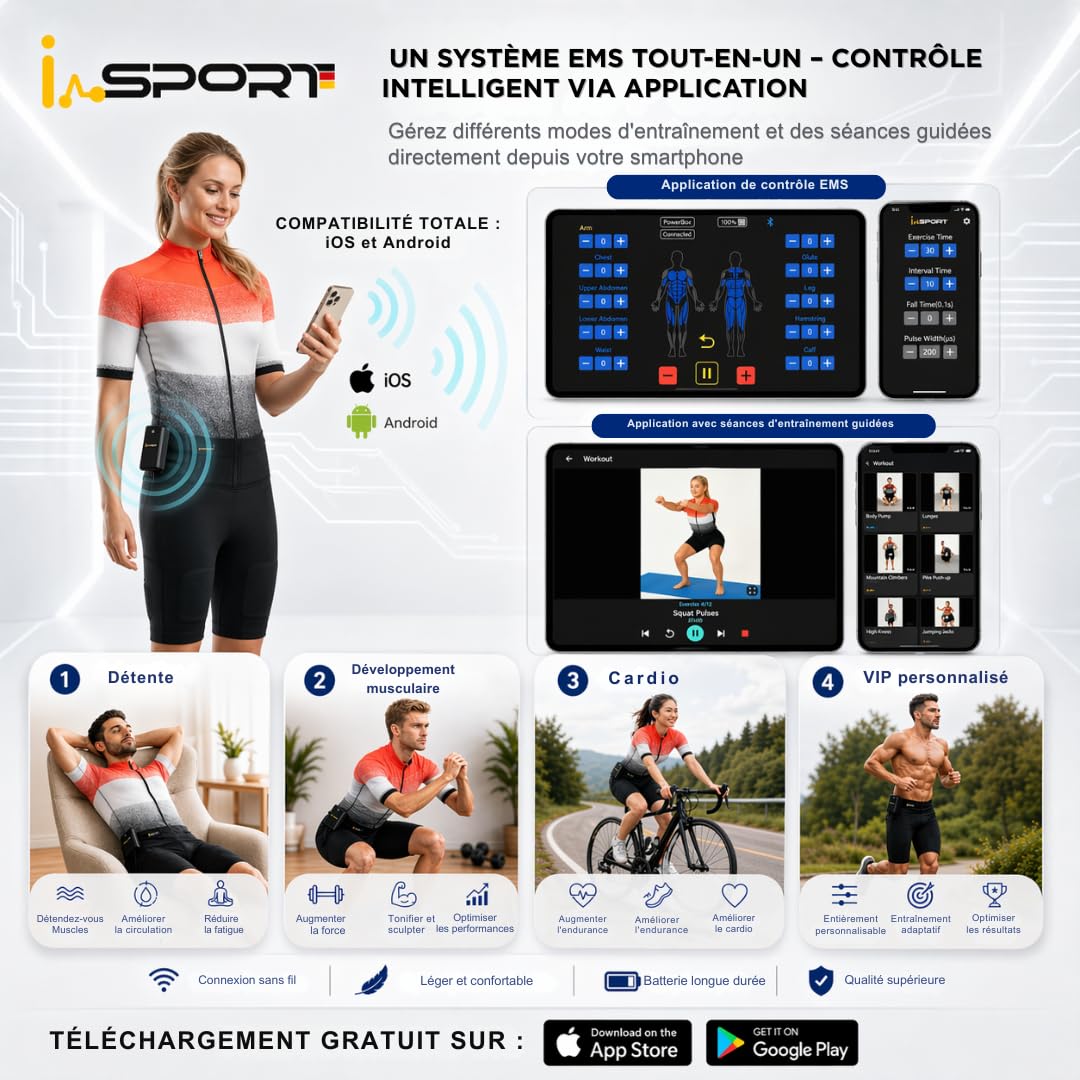 Its-Me Système EMS Complet Premium pour la Maison avec 32 électrodes sèches, Tablette, Application, 5 programmes + Mode VIP
