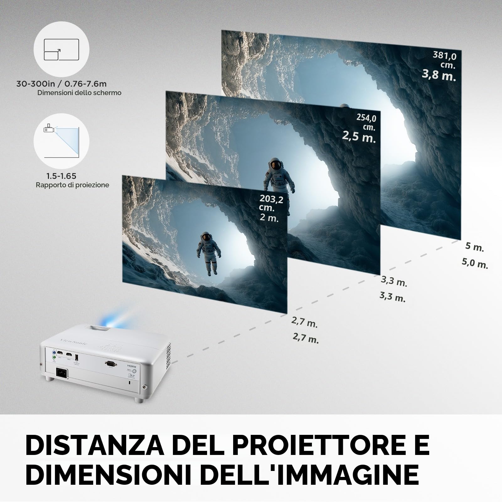 Viewsonic Videoproiettore DLP per home cinema UHD PX701-4K (4K, 3.200 ANSI lumen, 2x HDMI, altoparlante da 10 Watt, zoom ottico 1,1x, HDR) bianco