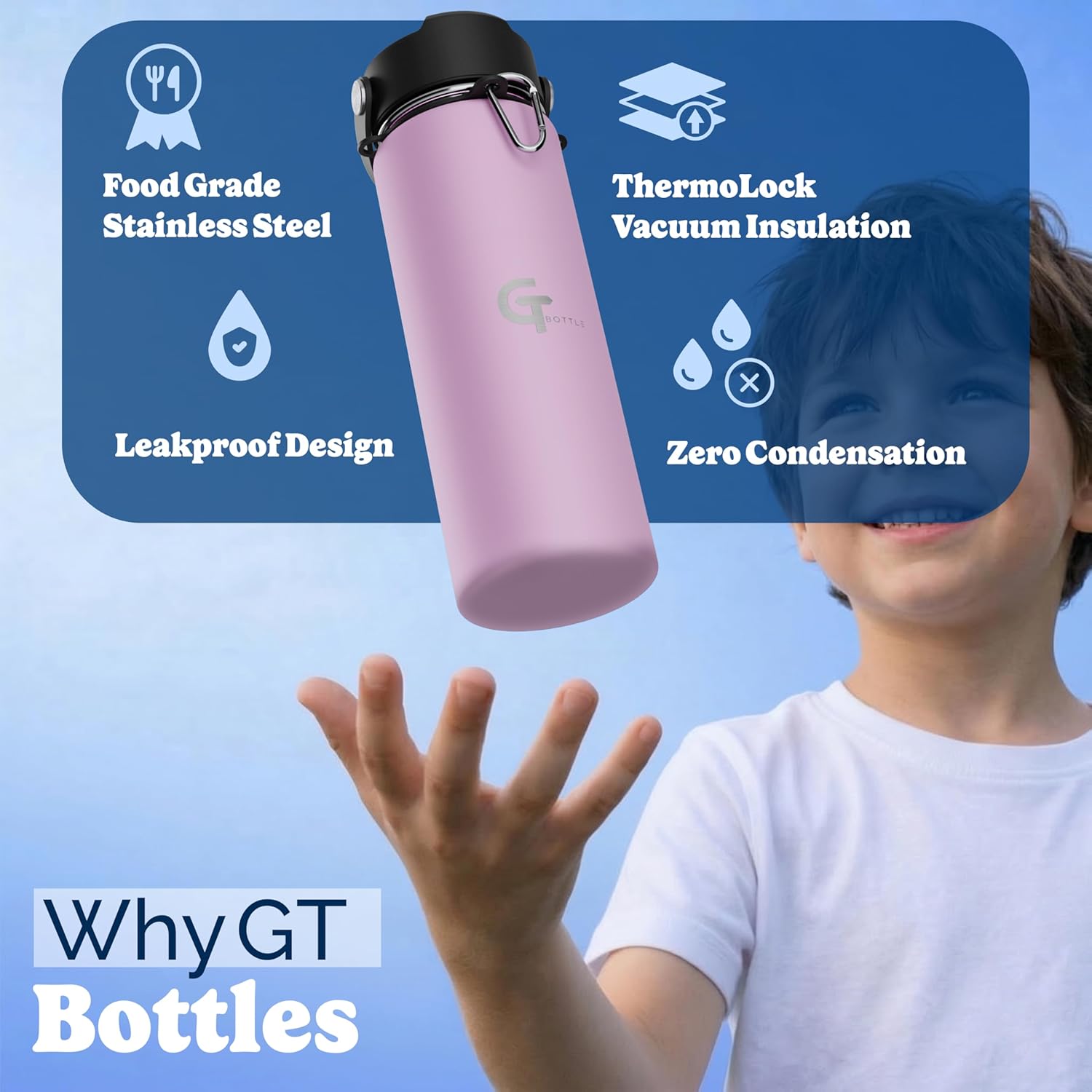 18oz Kids Water Bottle, Insulated Stainless Steel with Straw Lid, 3 Lids, Leakproof, Paracord Handle, BPA-Free for School & Sports (Light Purple, 18oz)