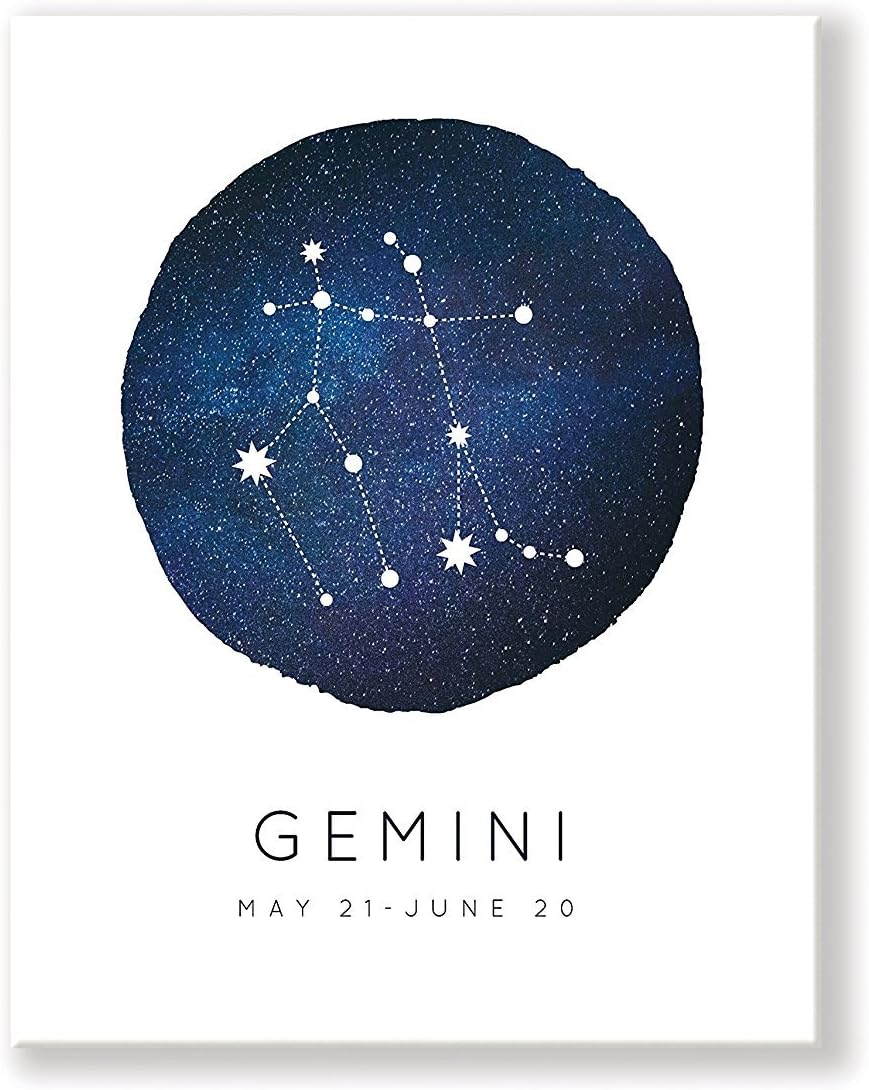 Amazon.com: Gemini Zodiac Constellation Art 14" x 11" - Minimalist ...