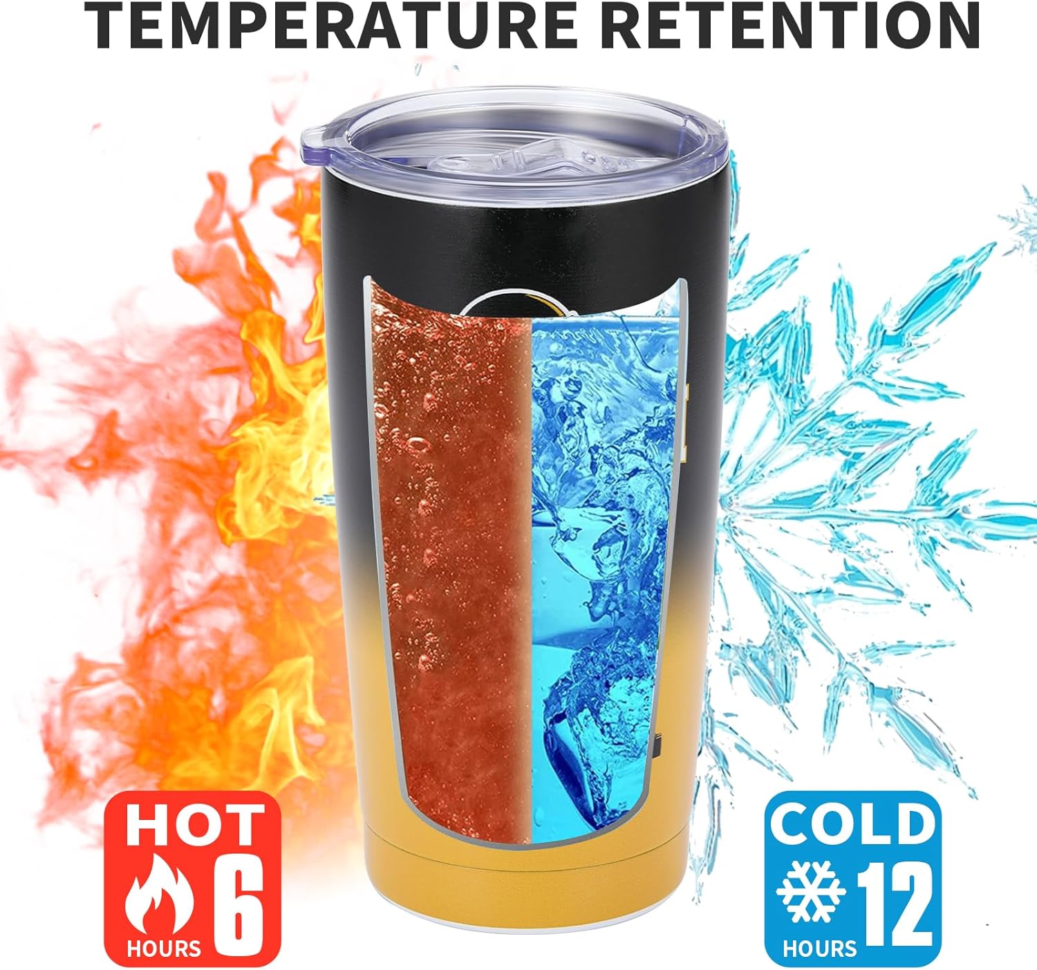 Football Tumblers,20oz Car Cups,Sports Travel Coffee Mug, 304 Stainless Steel Cup, Hot Drinks,Cold Drinks,Gifts for Men, Women and Fans - Image 4