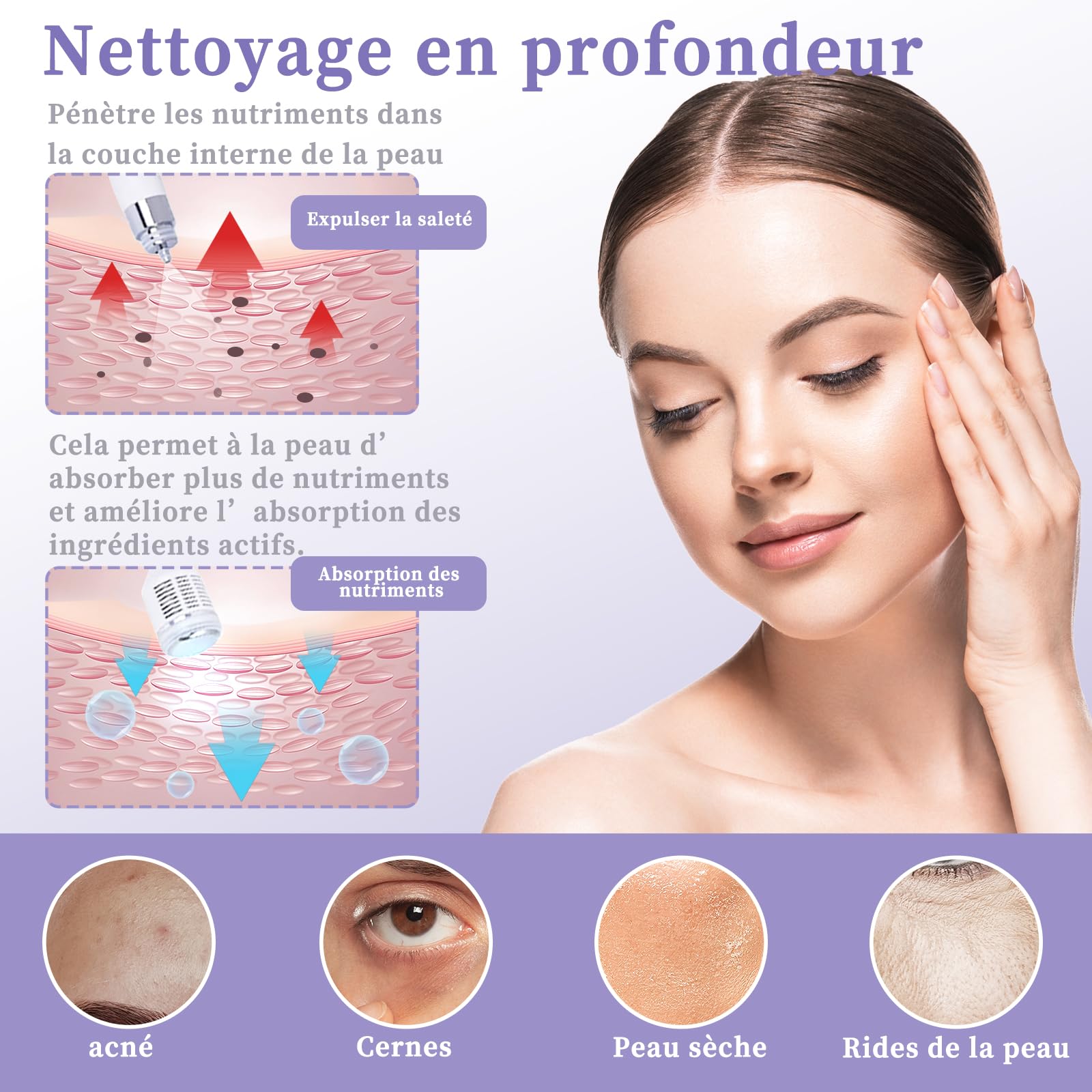 Hydrafacial 7 En 1 Machine à Oxygène à Hydrafacial Profession Nettoyage En Profondeur Microdermabrasion Exfoliante Petit Appareil De Beauté à Bulles éliminer Les Rides Dermabrasion