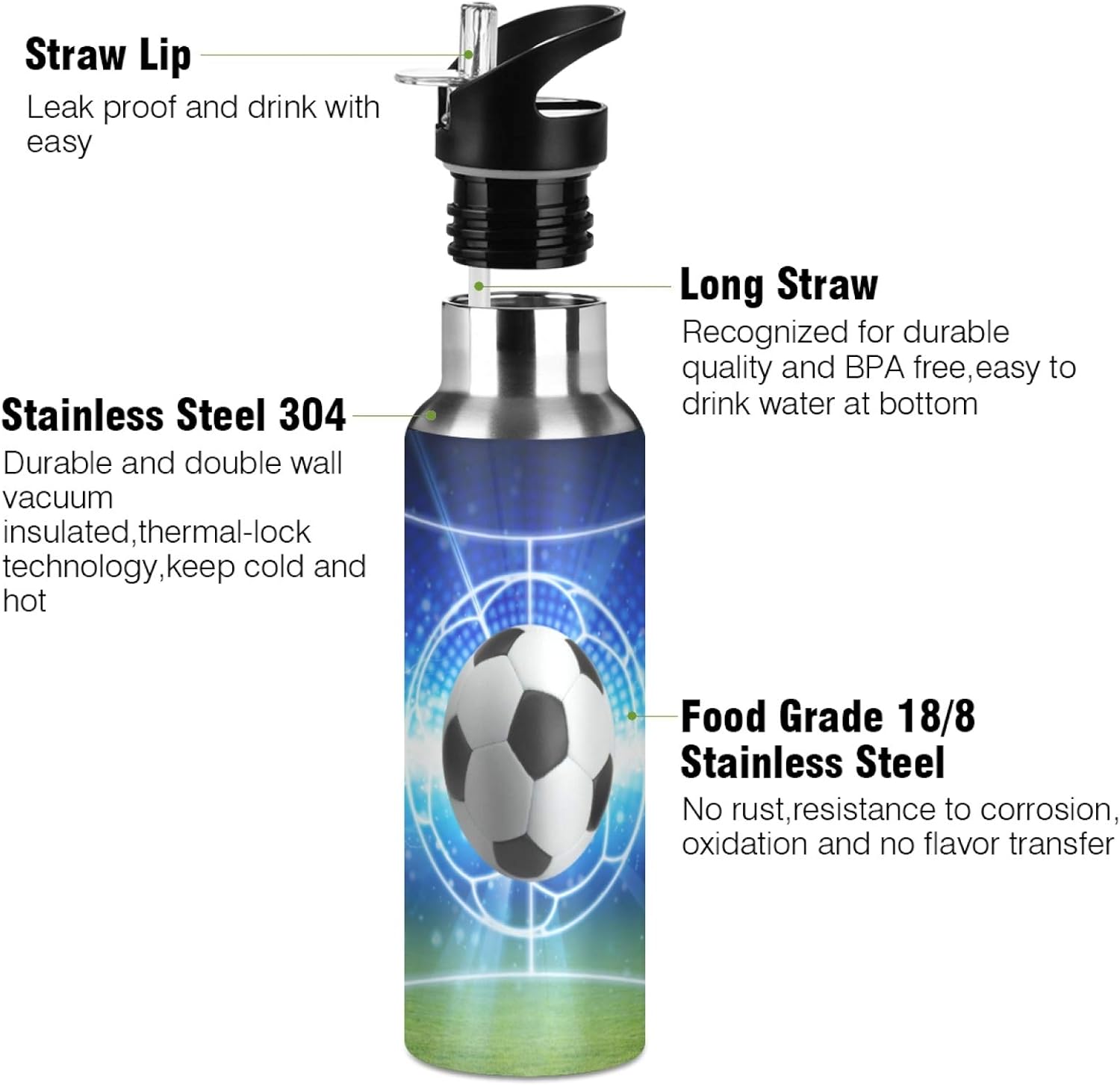 Sport Ball Football Galaxy Soccer Sport Water Bottle with Straw, Vacuum Insulated Stainless Steel Thermal Flask Leakproof BPA Free Drinking Bottle for Gym Fitness Camping-20oz/600ml - Image 3