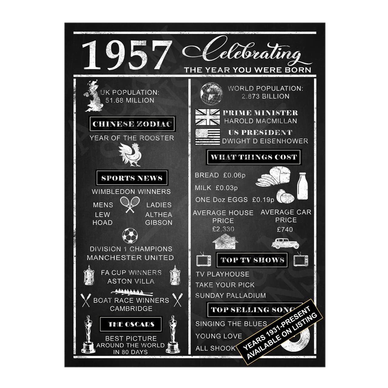 Metal Tin Sign Plaque, 8x6 inches (20cmx15cm), Year 1957