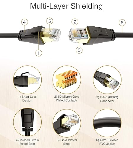 Miniatura 8 de BlueRigger Cable Ethernet CAT 8  10 pies regular (RJ45, 40 Gbps, 2000 MHz, cable de Internet CAT8) Cable de red LAN de alta velocidad  Compatible