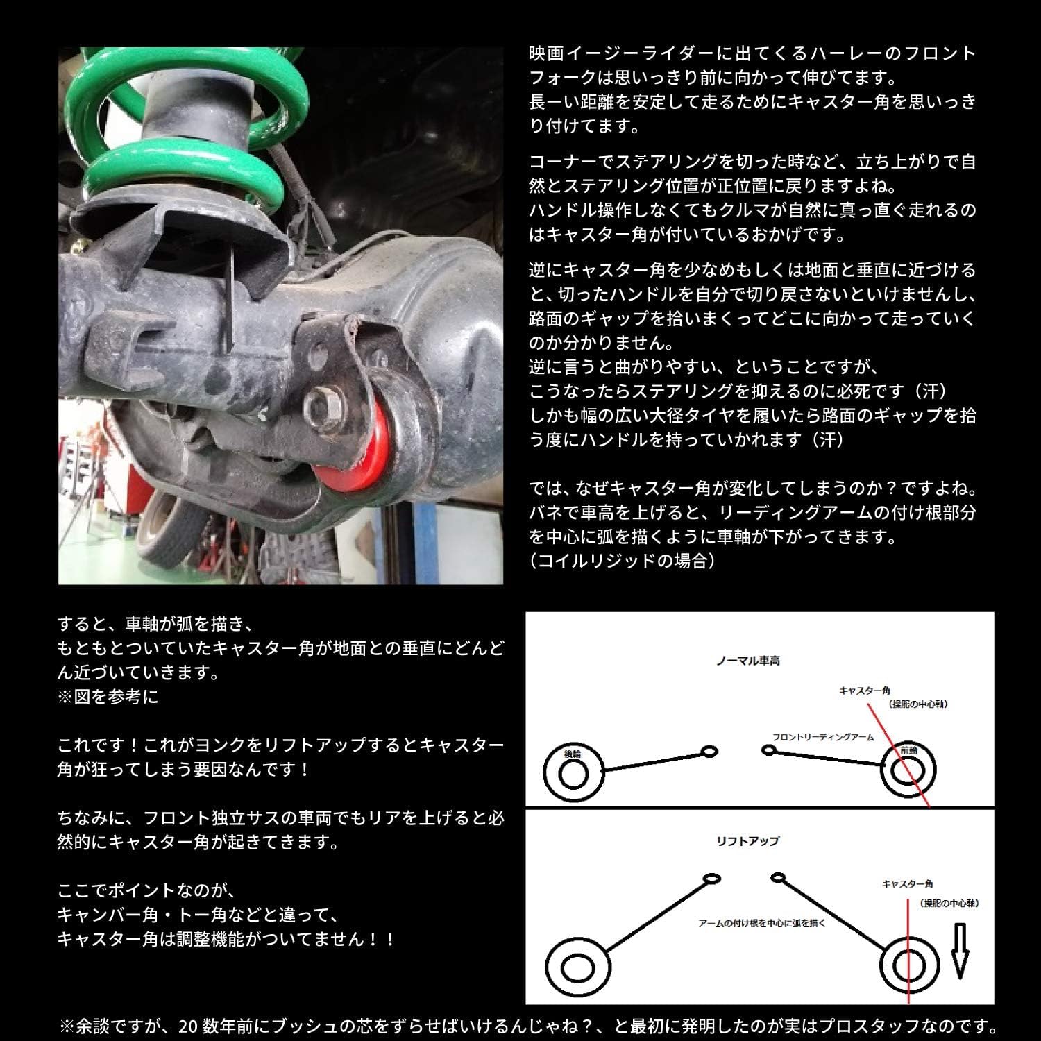 Amazon | ZEAL キャスタードリーム 1台分ジムニー JB64W/JB23/JB33