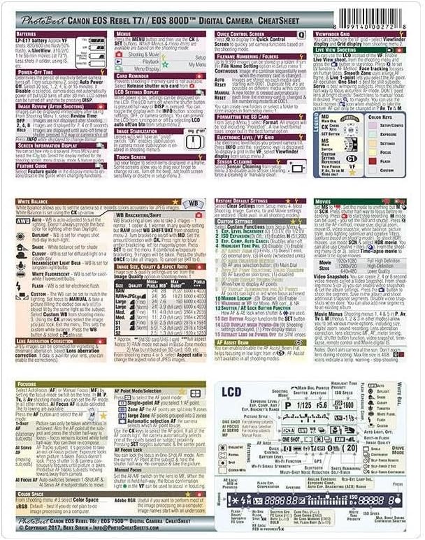 PhotoBert Photo CheatSheet - Canon EOS Digital Rebel T7i (800D)