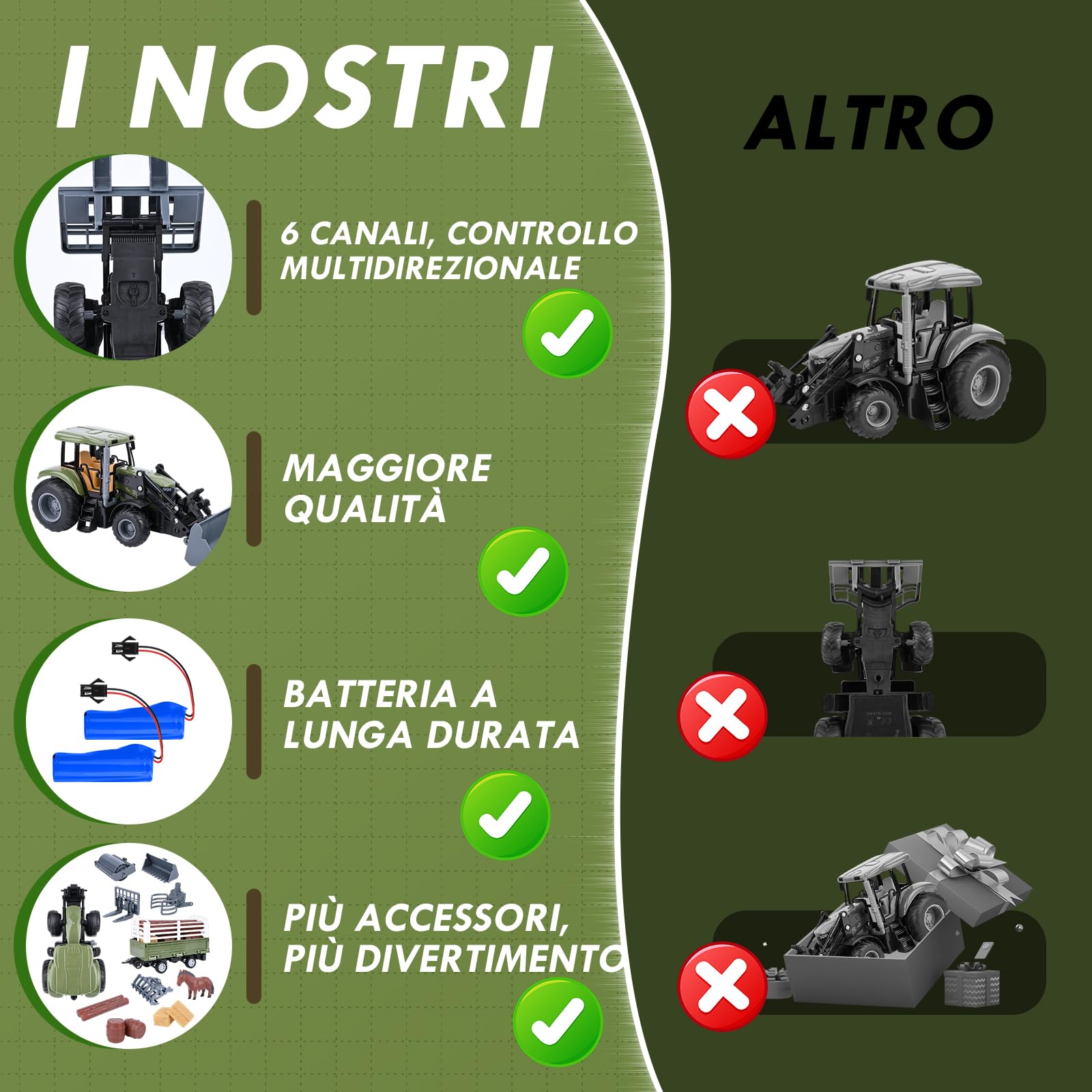 Trattore Telecomandato per Bambini, RC Trattore Telecomandato con Rimorchio, 2.4GHz Telecomando & App, 5x Fronte del Veicolo, Cavallo, Botte di Vino, Pagliaio, Giocattolo per Bambini da 3 Anni