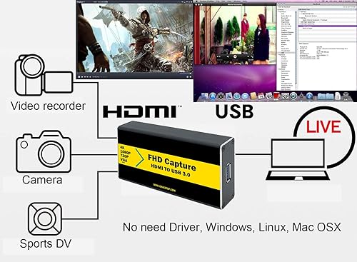 Miniatura 2 de Tarjeta de captura de video 4K 30FPS 1080P 60FPS a USB 3.0 con cable HDMI 4K HDMI a USB 3.0 para compatible con Windows, Linux, macOS, transmisión