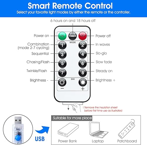 Miniatura 4 de Minetom Luces de cortina, 300 luces LED regulables con control remoto y temporizador, 8 modos, tira de luces alimentadas por USB para habitación,