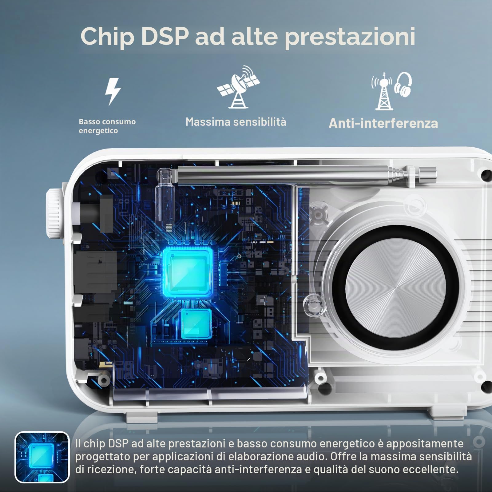 ROCAM Radio Portatile DAB/DAB+/FM con Bluetooth 5.0 &Altoparlante Hi-Fi, 3000mAh Batteria Ricaricabile, 2,4"Display, Doppia Sveglia,40 DAB/FM Stazioni Preimpostate,12 Lingue, TF Slot per Scheda,Bianco