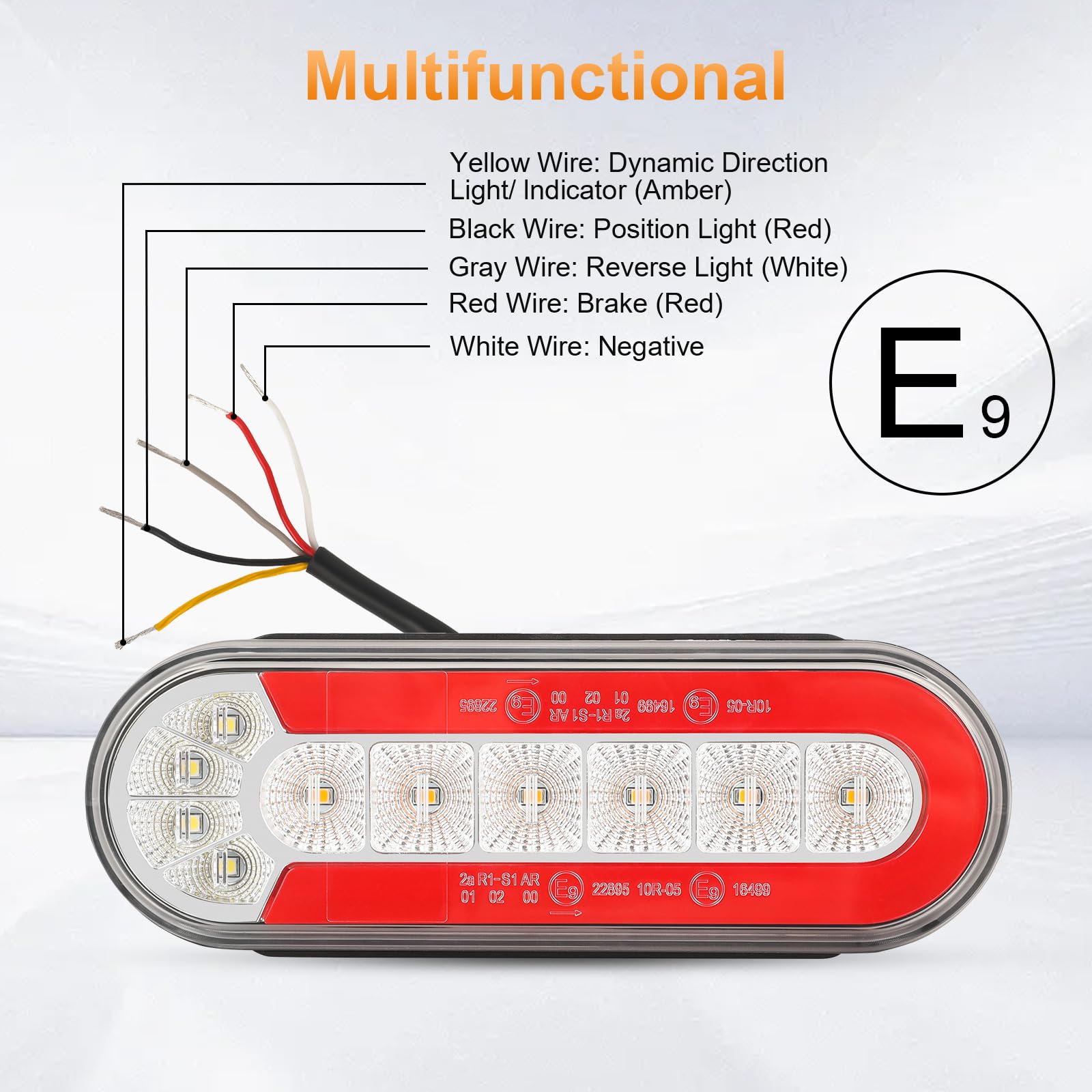 AOHEWEI Luces Traseras LED para Remolques 12/24V, 2 Piezas Impermeables con Luz de Frenos, Posición, Intermitente Dinámico y Marcha Atrás para Autocaravanas, Caravanas, Tractores, Furgonetas
