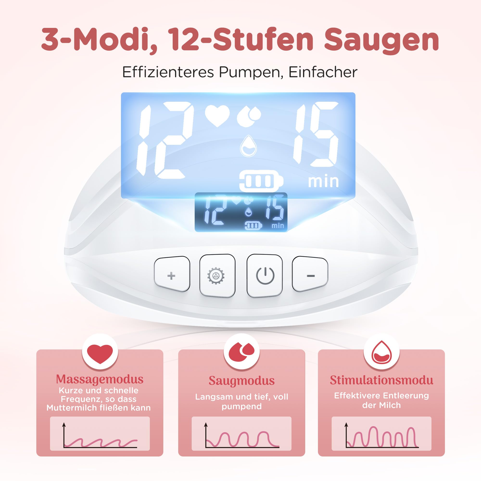 Milchpumpe Elektrisch Tragbar Freihändig - Jheppbay All-in-one Elektrische Milchpumpe, Schmerzfreie, BPA-frei, mit 17/19/21/24mm Flansch, 1 Stück, Weiß