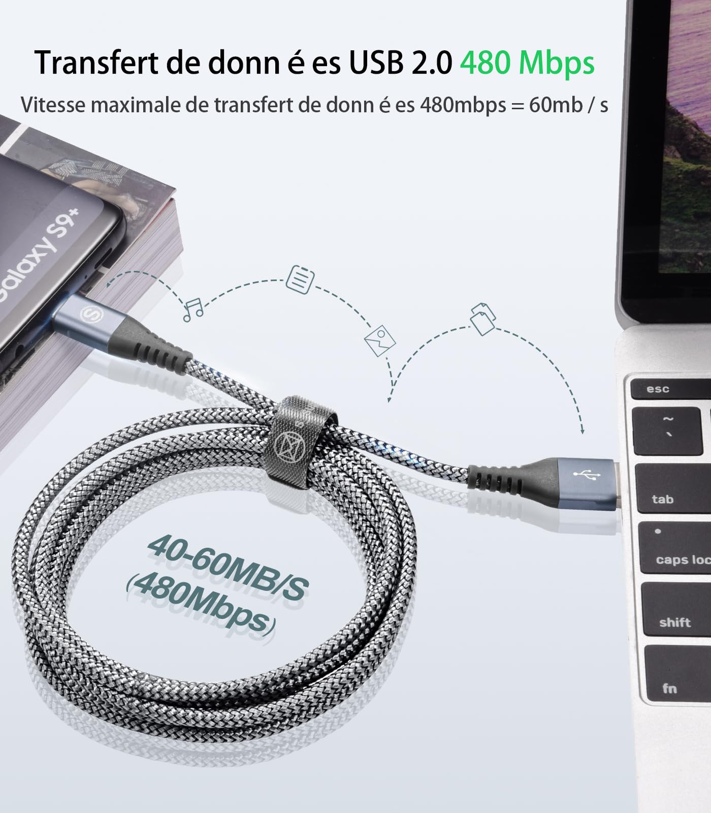 AviBrex Cavo USB C Ricarica Rapida [2 Pezzi 1M+2M] Cavo USB Tipo C 3.1A USB A a USB C Nylon per i Phone 17 16 15 Plus Pro Max,Galaxy S25/S24/S23/S22 a S8,Note20,M31,A71,A54,LG,Xiaomi,Huawei,Pixel