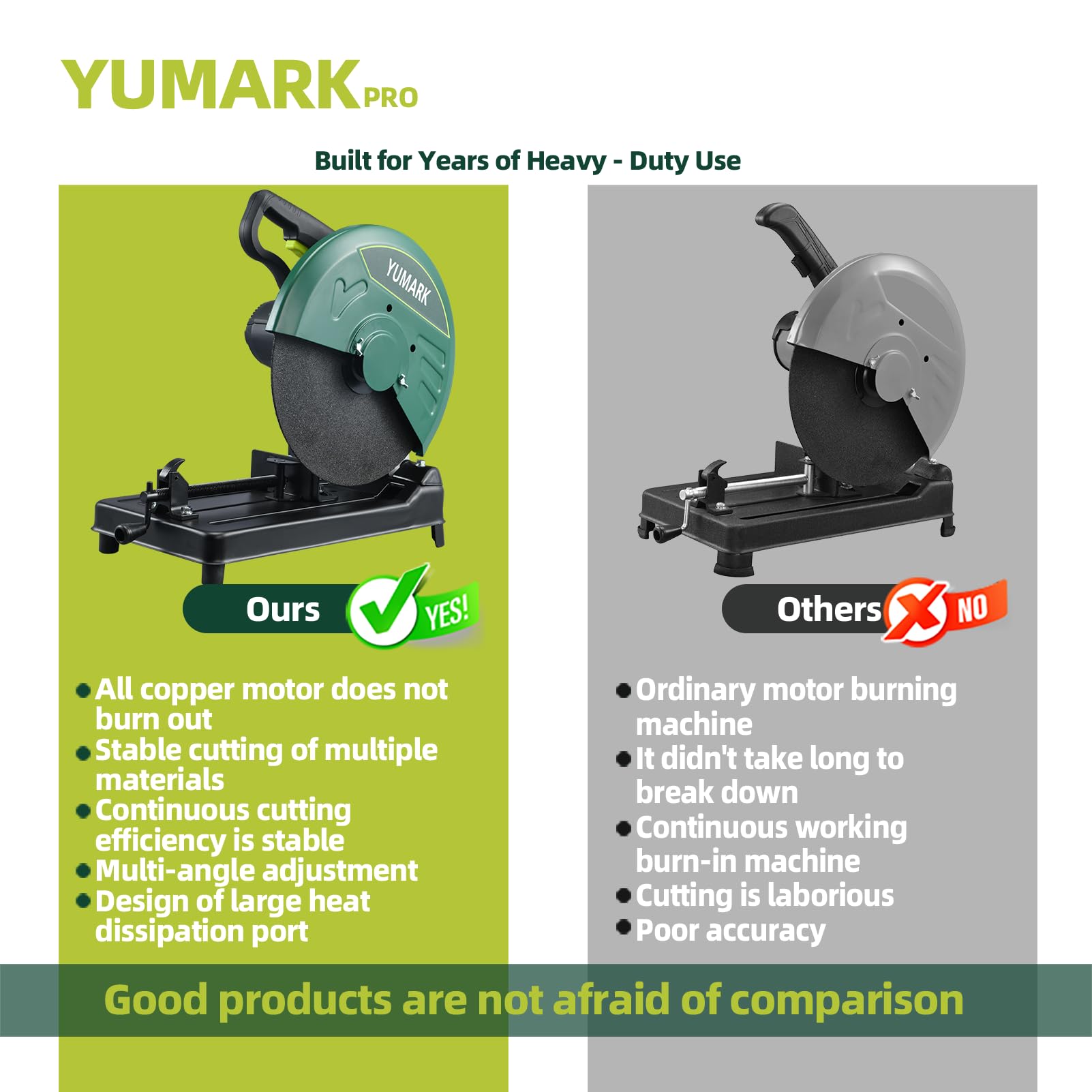 Yumark Abrasive Chop Saw - Metal Cutting Power -4