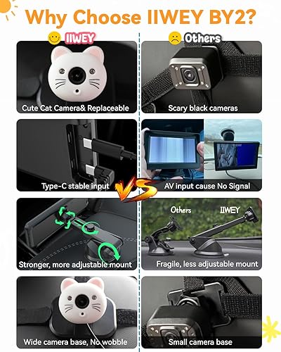 Miniatura 7 de Cámara de coche para bebé para 2 niños, monitor IPS de pantalla dividida de 6.9 pulgadas con doble cámara de asiento trasero HD de 1080P, bonitas